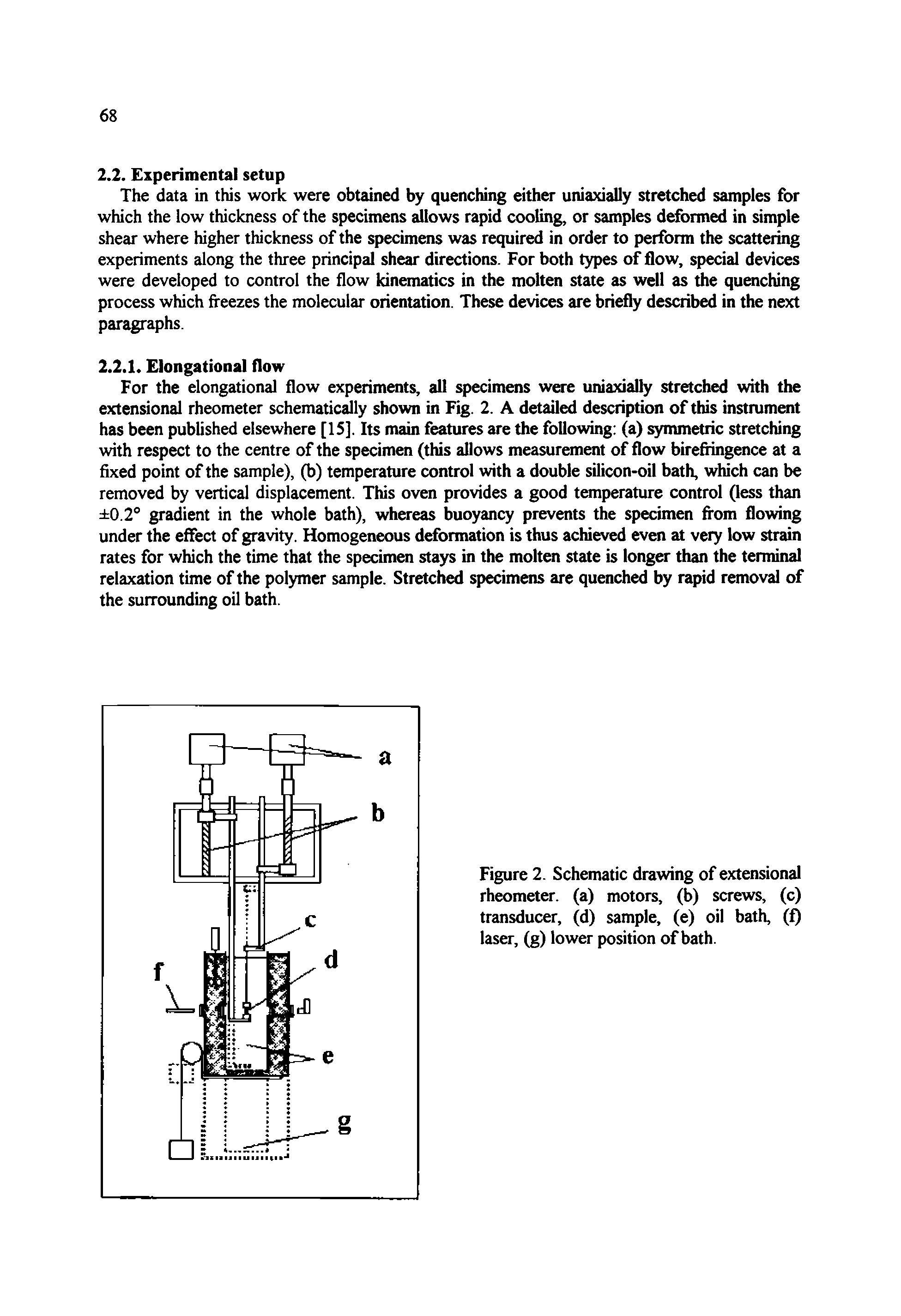 Figure 2. Schematic drawing of extensional rheometer, (a) motors, (b) screws, (c) transducer, (d) sample, (e) oil bath, (f) laser, (g) lower position of bath.