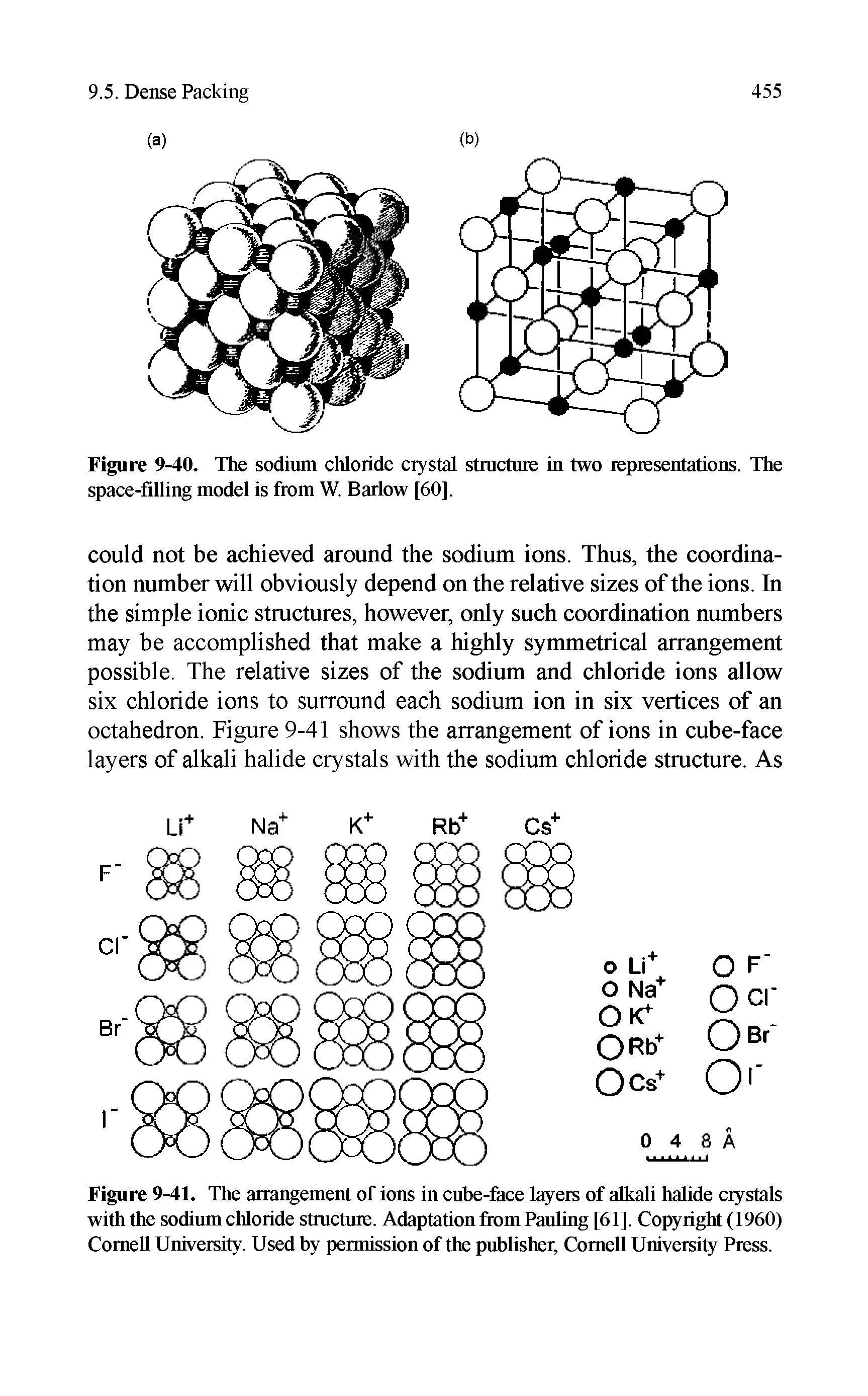 Figure 9-40. The sodium chloride crystal structure in two representations. The space-filling model is from W. Barlow [60],...