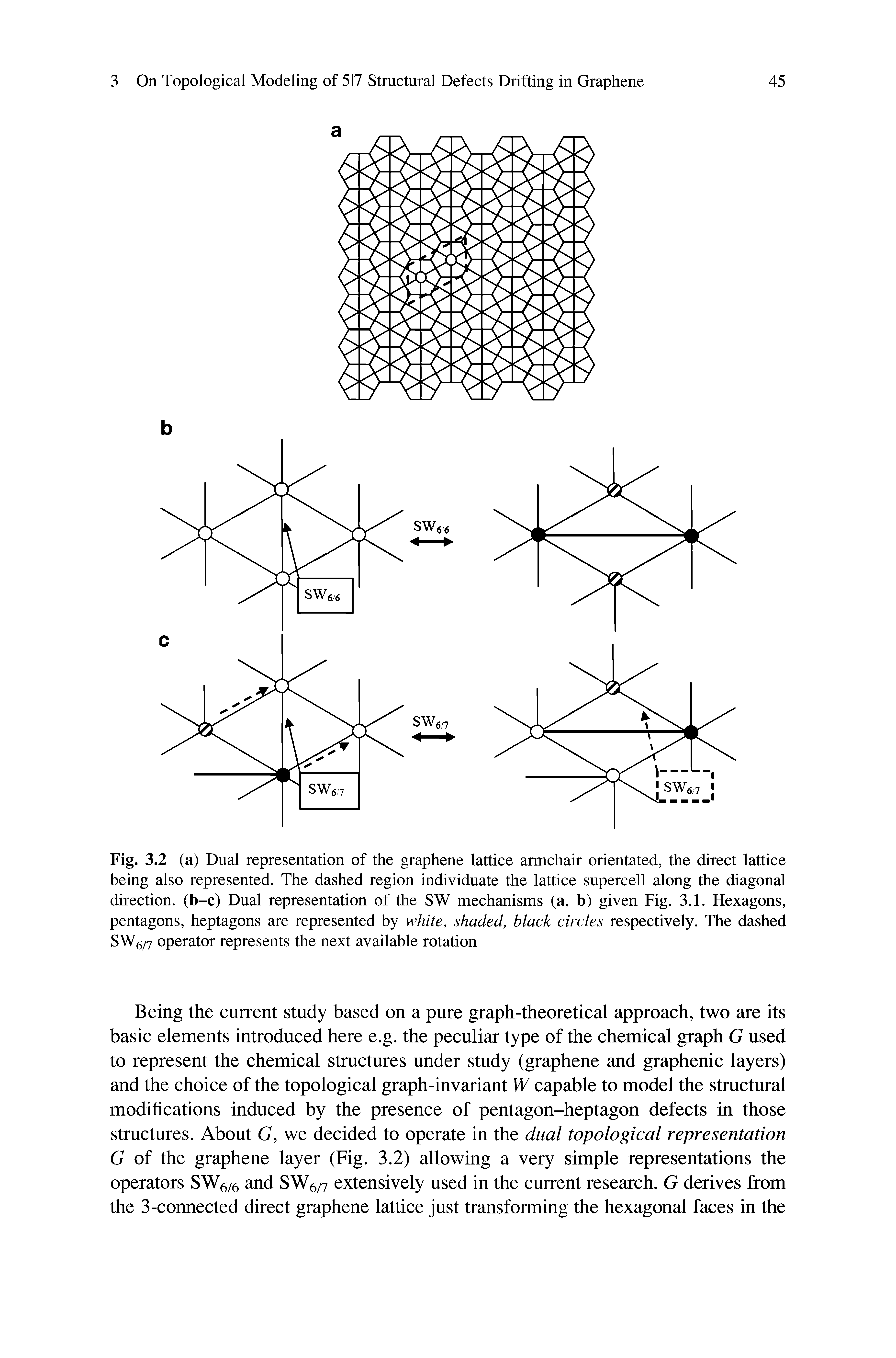 Fig. 3.2 (a) Dual representation of the graphene lattice armchair orientated, the direct lattice being also represented. The dashed region individuate the lattice supercell along the diagonal direction, (b-c) Dual representation of the SW mechanisms (a, b) given Fig. 3.1. Hexagons, pentagons, heptagons are represented by white, shaded, black circles respectively. The dashed SW6/7 operator represents the next available rotation...