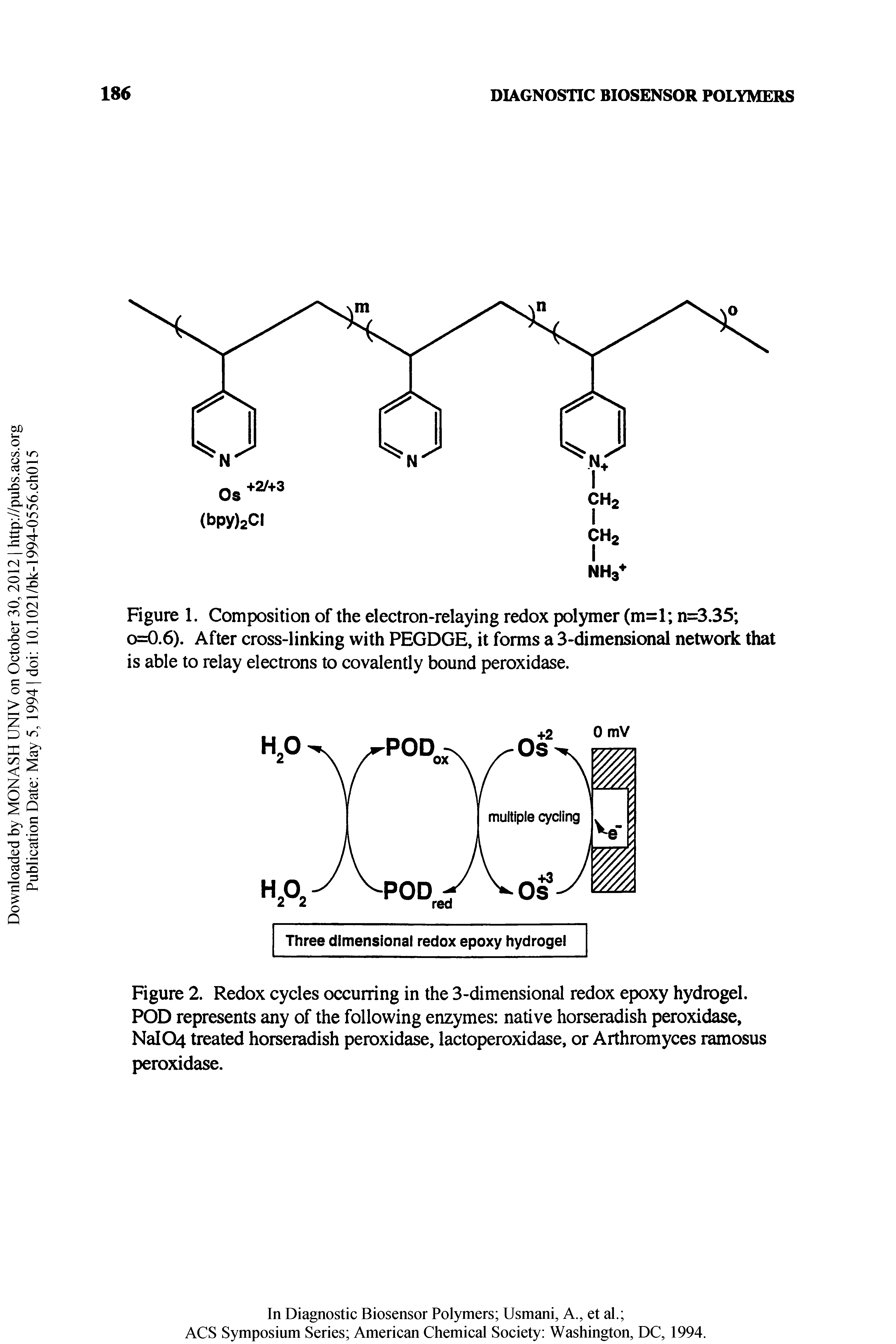 Figure 2. Redox cycles occurring in the 3-dimensional redox epoxy hydrogel. POD represents any of the following enzymes native horseradish peroxidase, NaI04 treated horseradish peroxidase, lactoperoxidase, or Arthromyces ramosus peroxidase.