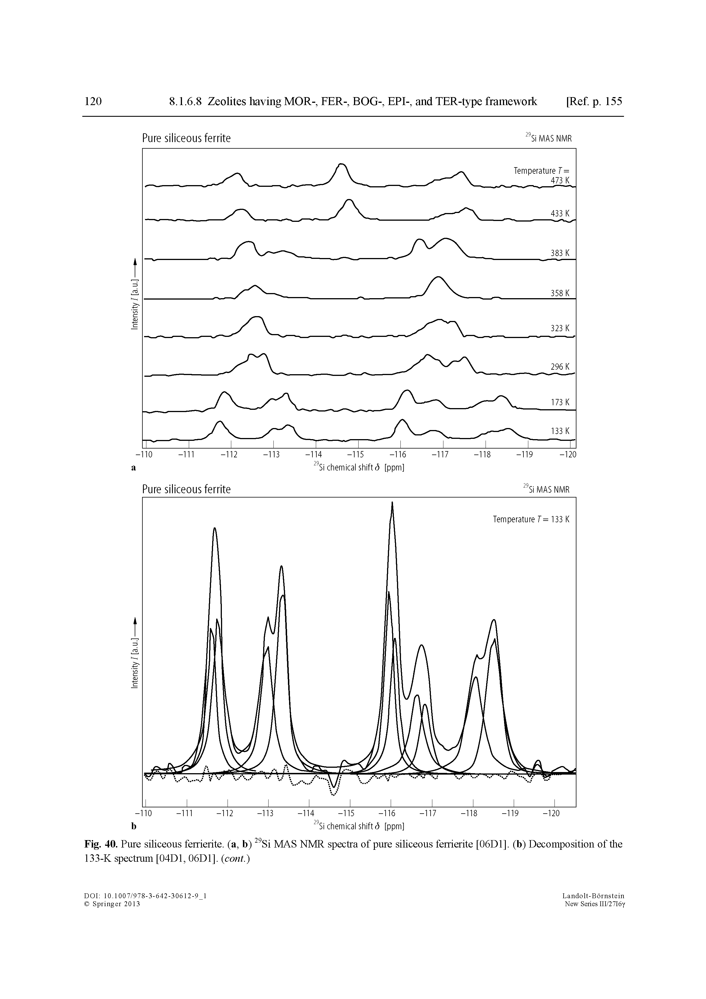 Fig. 40. Pure siliceous ferrierite. (a, b) Si MAS NMR spectra of pure siliceous ferrierite [06D1], (b) Decomposition of the 133-K spectrum [04D1, 06D1], (cont.)...