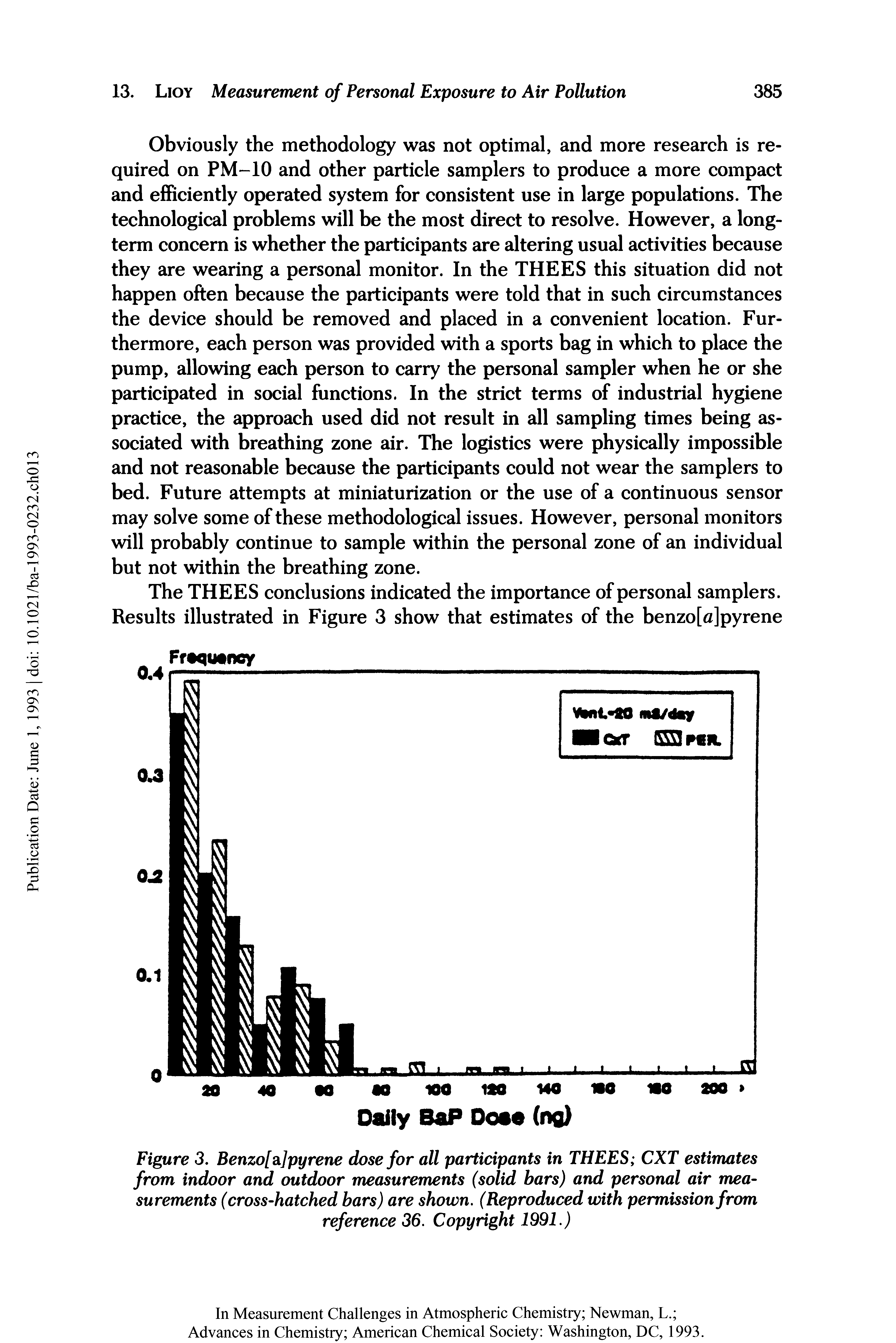 Figure 3. Benzo[ai]pyrene dose for all participants in THEES CXT estimates from indoor and outdoor measurements (solid bars) and personal air measurements (cross-hatched bars) are shown. (Reproduced with permission from reference 36. Copyright 1991.)...