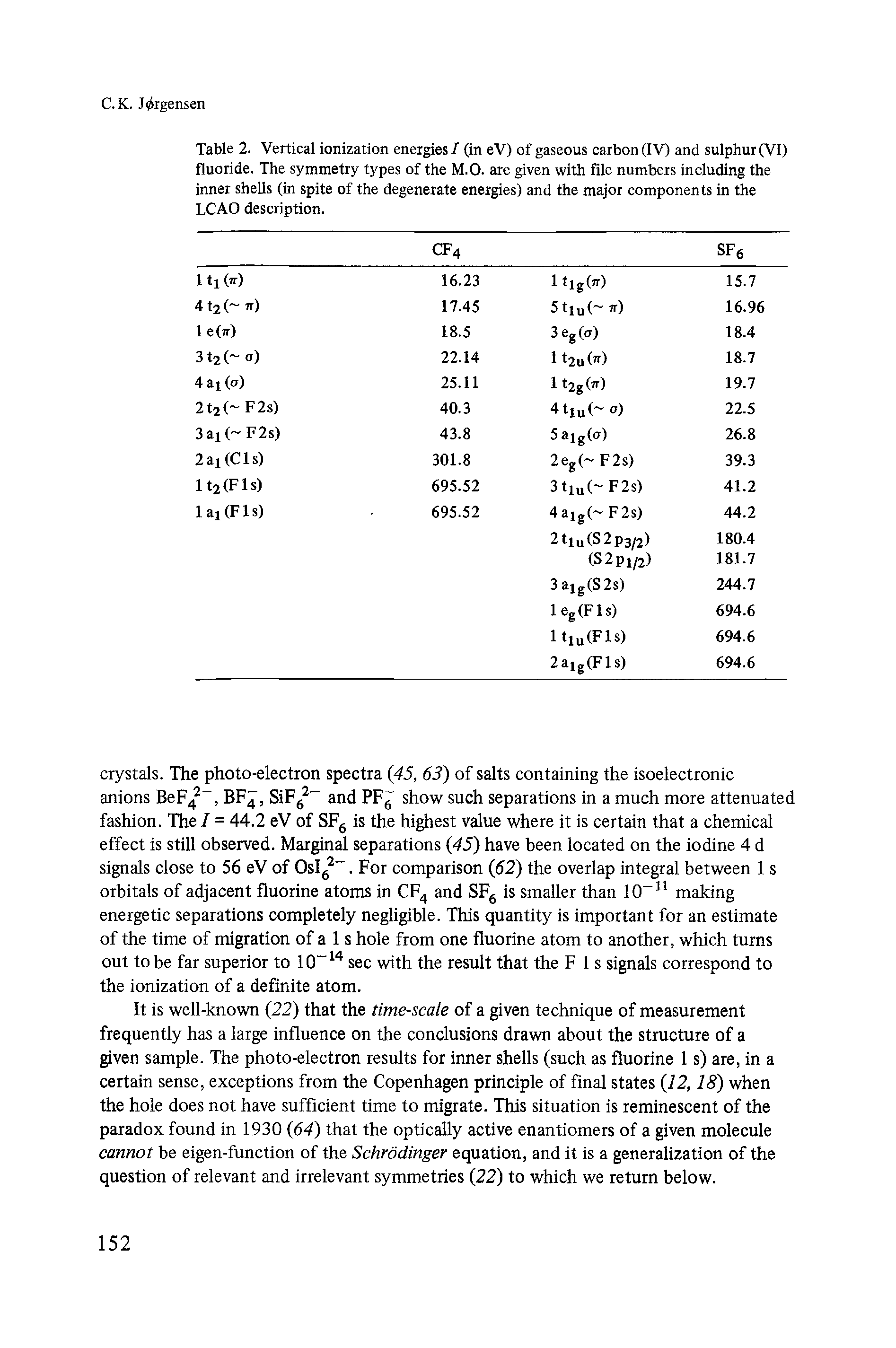 Table 2. Vertical ionization energies / (in eV) of gaseous carbon (IV) and sulphur (VI) fluoride. The symmetry types of the M.O. are given with file numbers including the inner shells (in spite of the degenerate energies) and the major components in the LCAO description.