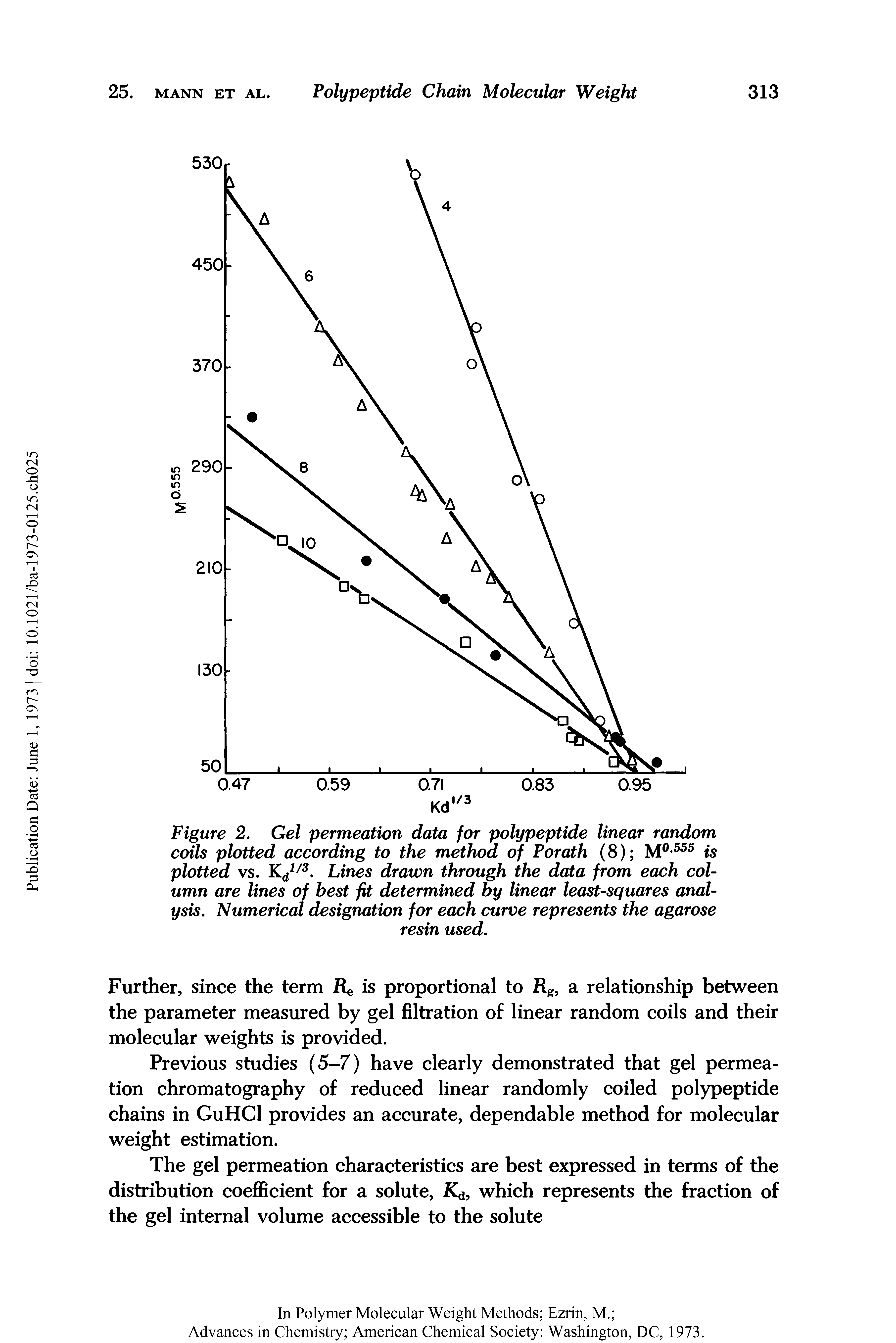 Figure 2. Gel permeation data for polypeptide linear random coils plotted according to the method of Porath (8) M0,555 is plotted vs. Kd1/3. Lines drawn through the data from each column are lines of best fit determined by linear least-squares analysis. Numerical designation for each curve represents the agarose...