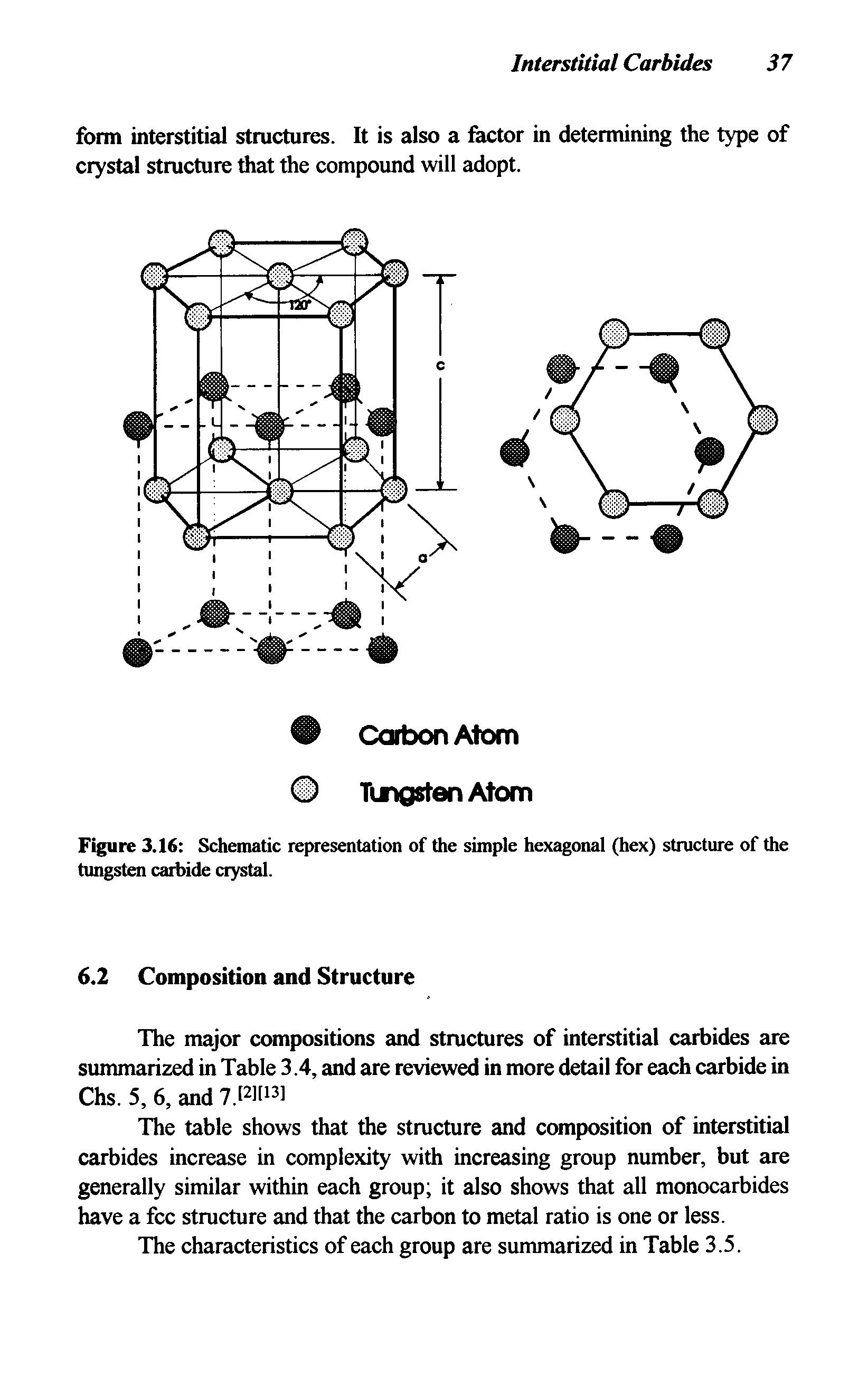 Figure 3.16 Schematic ie M esentation of the simple hexagonal (hex) structure of the tungsten carbide crystal.