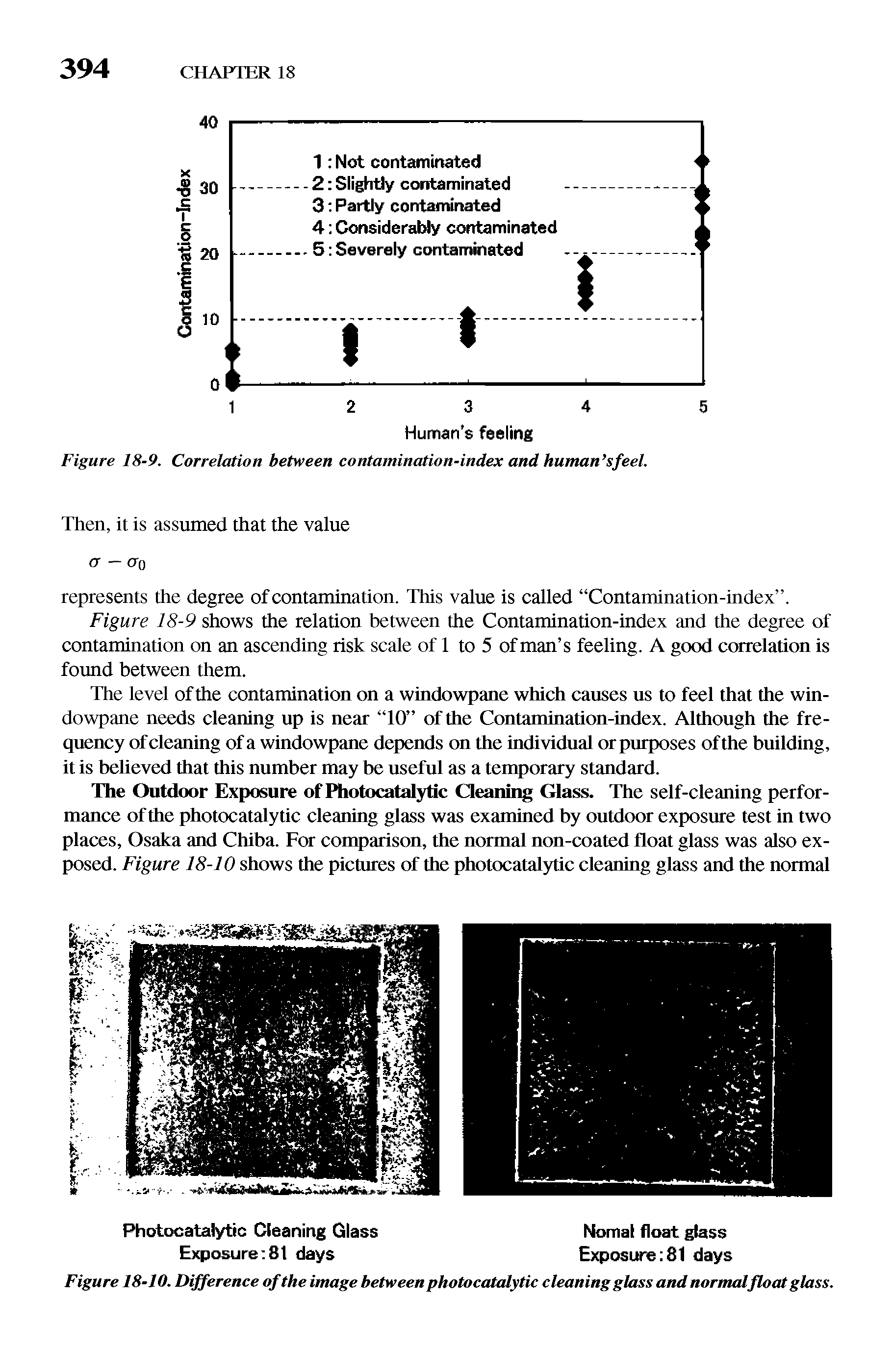 Figure 18-10. Difference ofthe image between photocatalytic cleaning glass and normalfloat glass.
