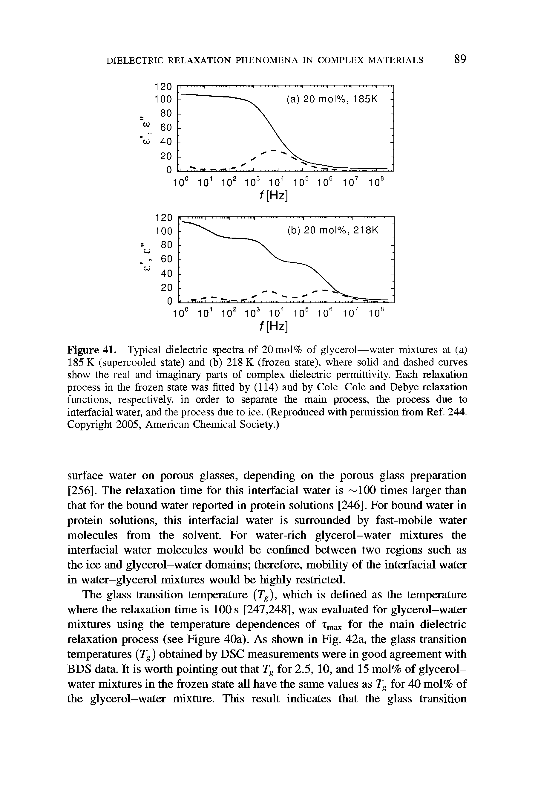 Figure 41. Typical dielectric spectra of 20 mol% of glycerol—water mixtures at (a) 185 K (supercooled state) and (b) 218 K (frozen state), where solid and dashed curves show the real and imaginary parts of complex dielectric permittivity. Each relaxation process in the frozen state was fitted by (114) and by Cole-Cole and Debye relaxation functions, respectively, in order to separate the main process, the process due to interfacial water, and the process due to ice. (Reproduced with permission from Ref. 244. Copyright 2005, American Chemical Society.)...