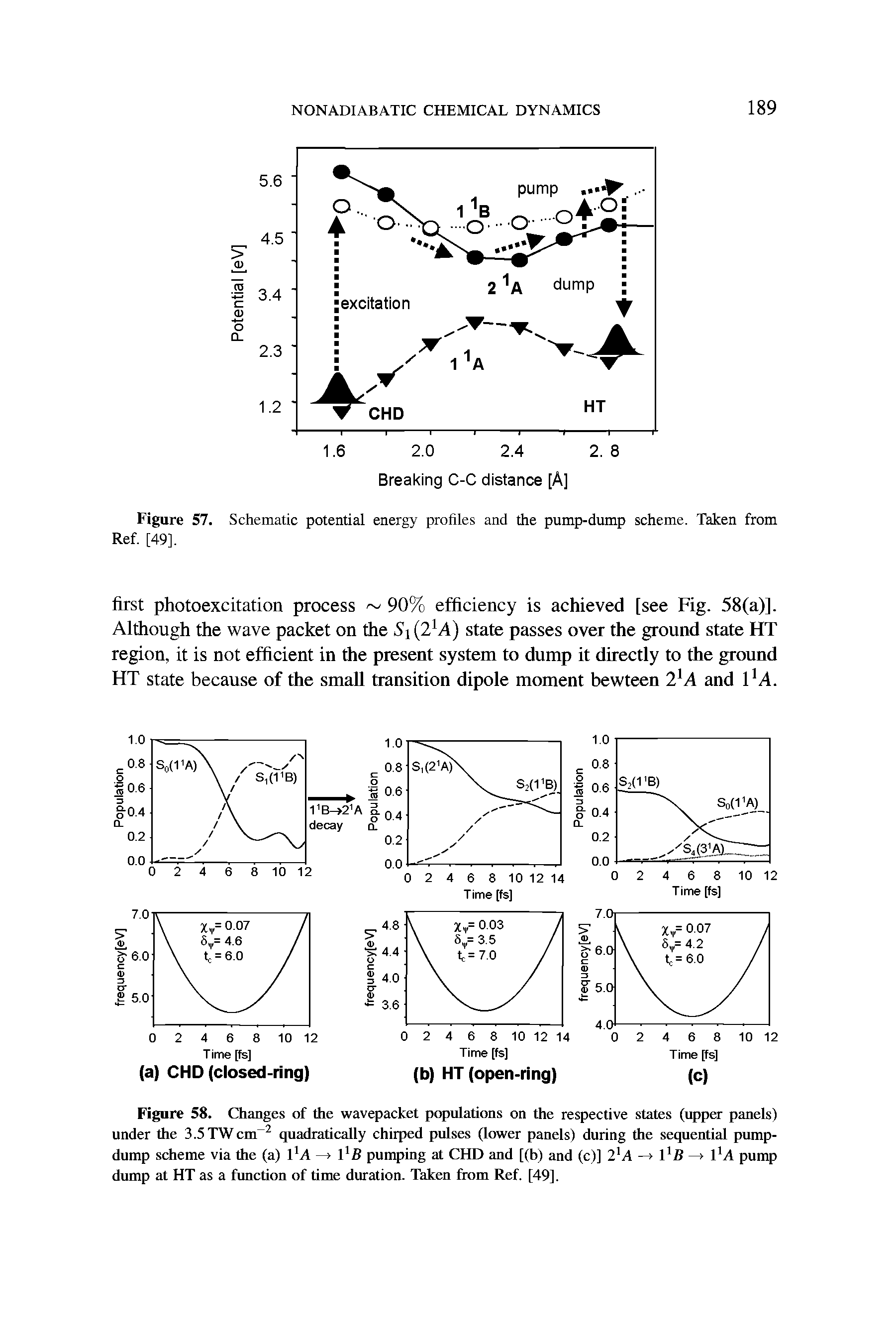 Figure 58. Changes of the wavepacket populations on the respective states (upper panels) under the 3.5TWcm quadratically chirped pulses (lower panels) during the sequential pump-dump scheme via the (a) I A —> I B pumping at CHD and [(b) and (c)] 2 A I B —> I A pump...