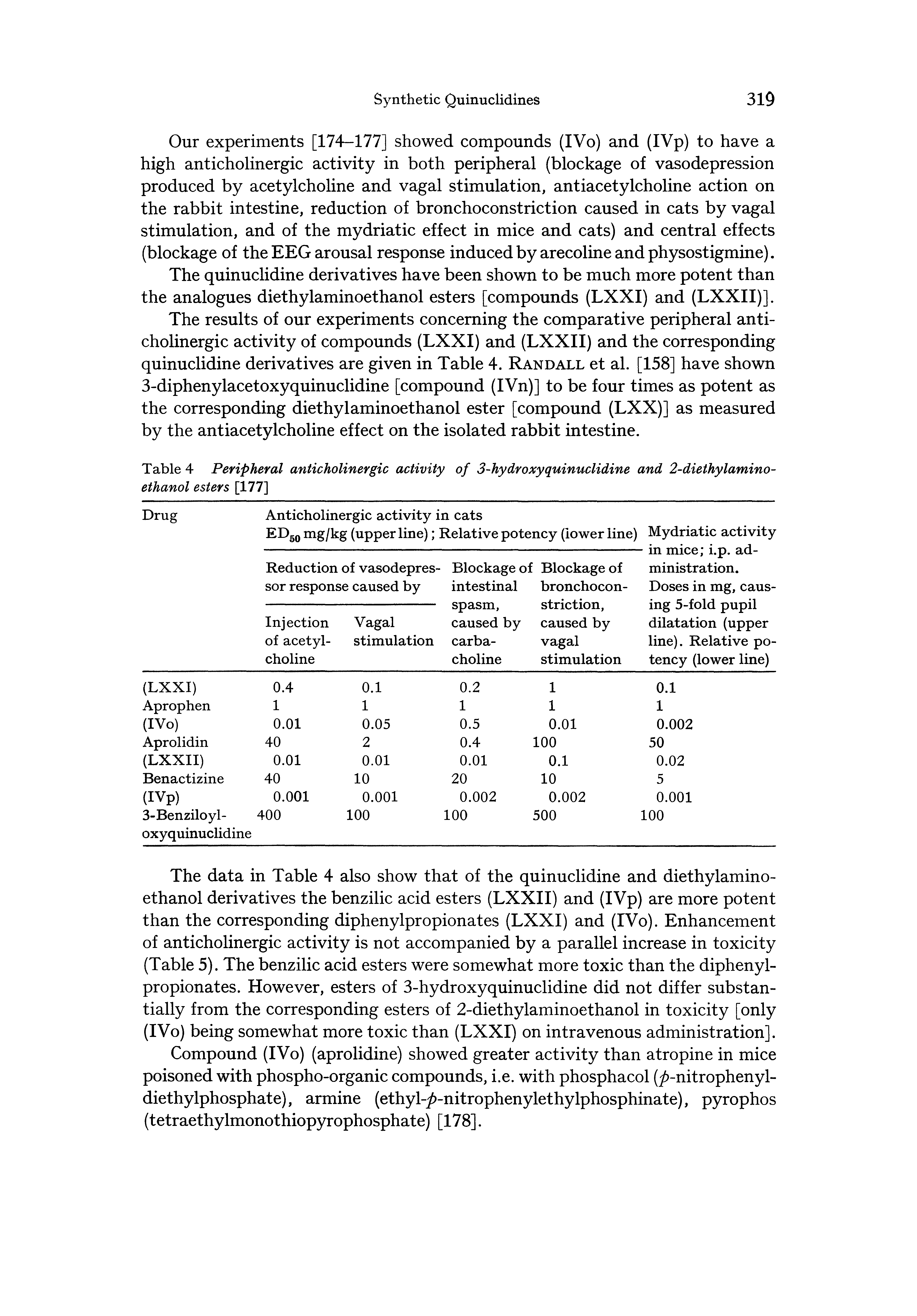 Table 4 Peripheral anticholinergic activity of 3-hydroxyquinuclidine and 2-diethylamino-ethanol esters [177]...