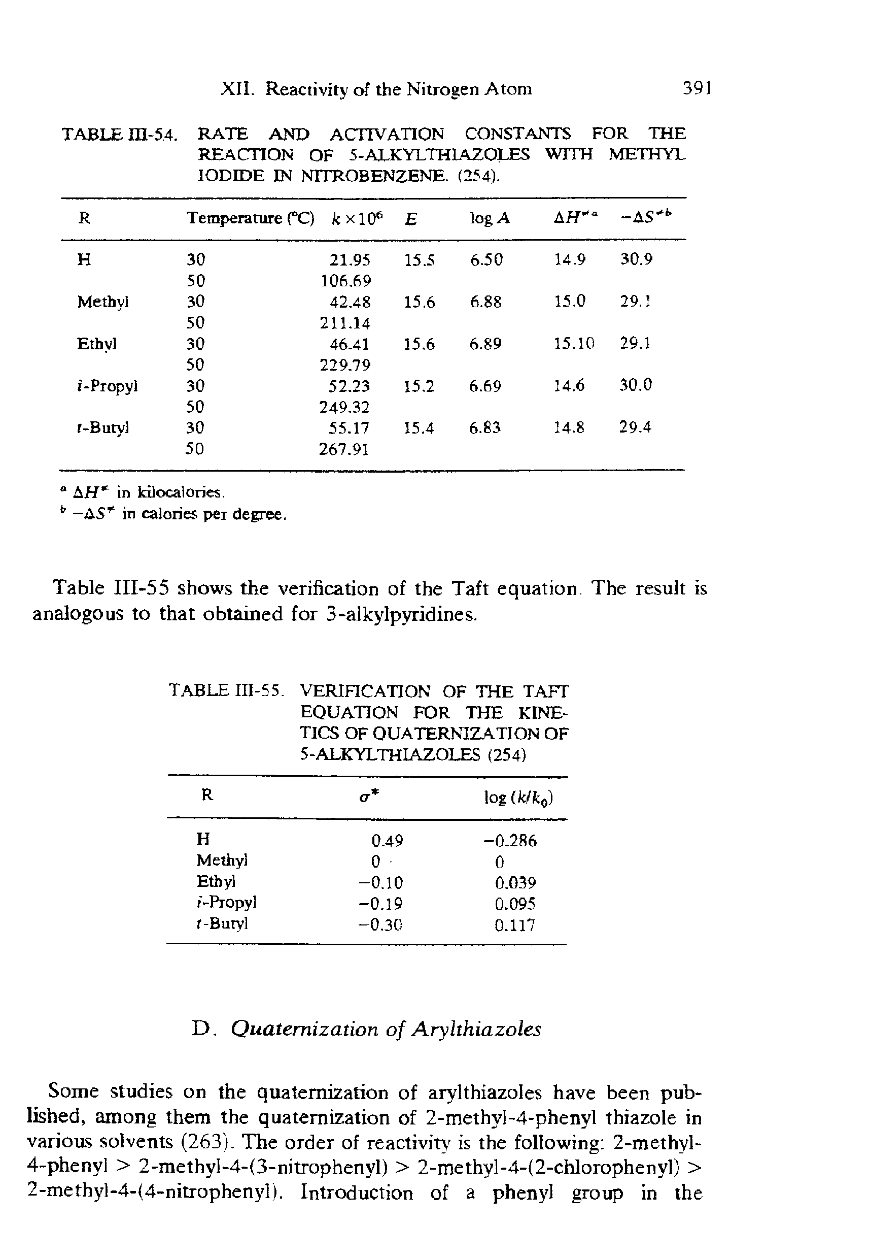 Table III-55 shows the verification of the Taft equation. The result is analogous to that obtained for 3-alkylpyridines.