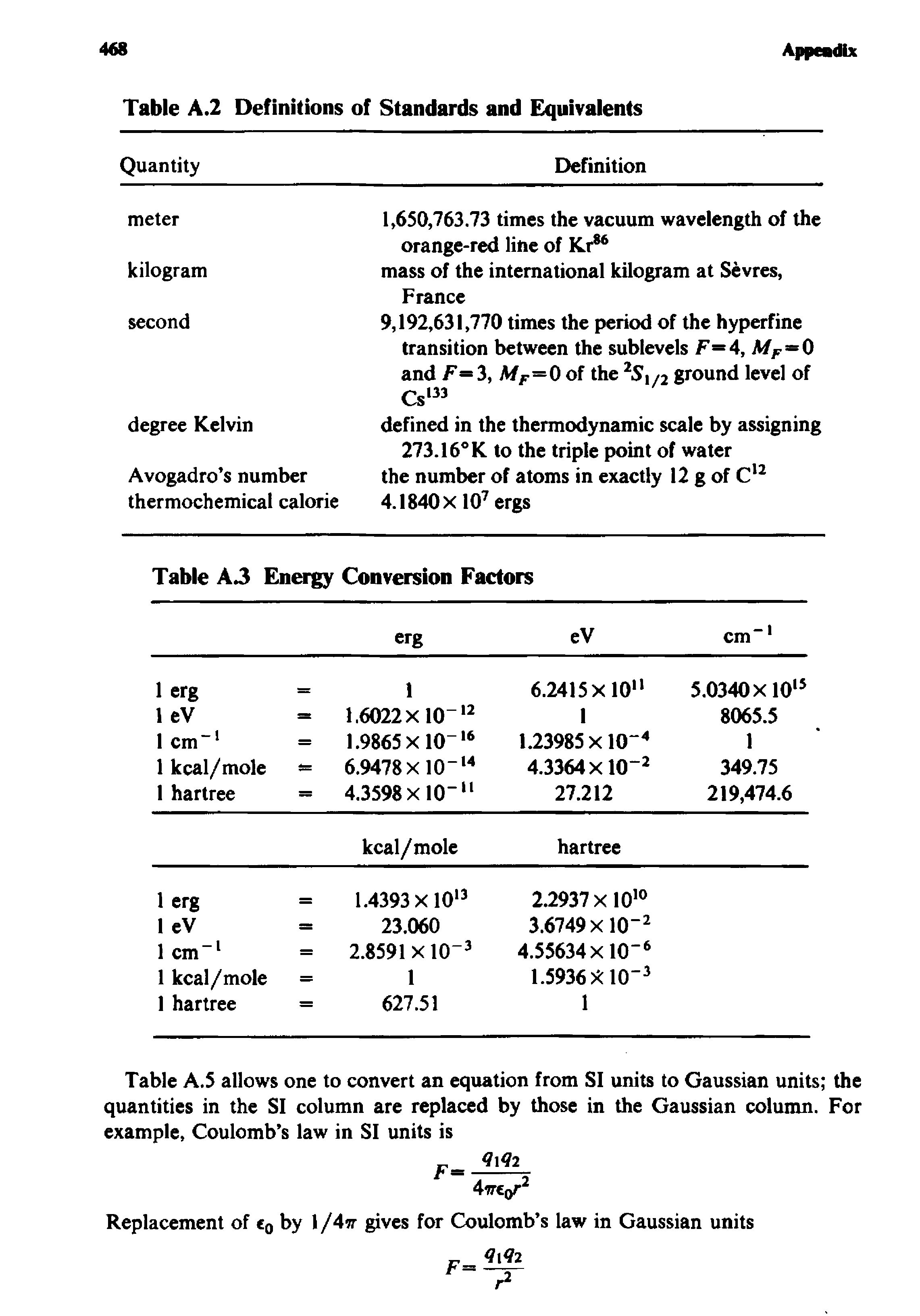 Table A.5 allows one to convert an equation from SI units to Gaussian units the quantities in the SI column are replaced by those in the Gaussian column. For example, Coulomb s law in SI units is...