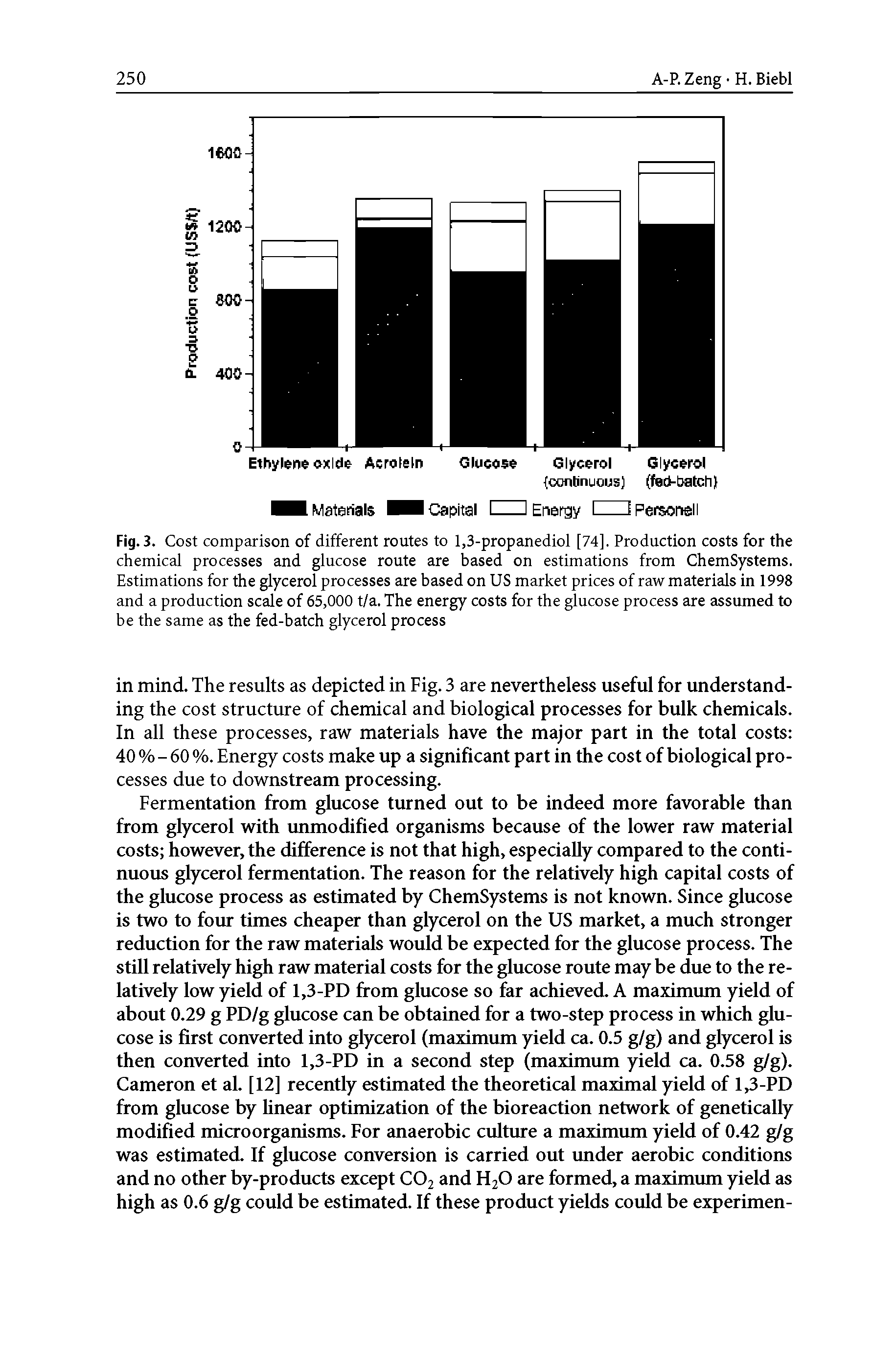 Fig. 3. Cost comparison of different routes to 1,3-propanediol [74], Production costs for the chemical processes and glucose route are based on estimations from ChemSystems. Estimations for the glycerol processes are based on US market prices of raw materials in 1998 and a production scale of 65,000 t/a. The energy costs for the glucose process are assumed to be the same as the fed-batch glycerol process...