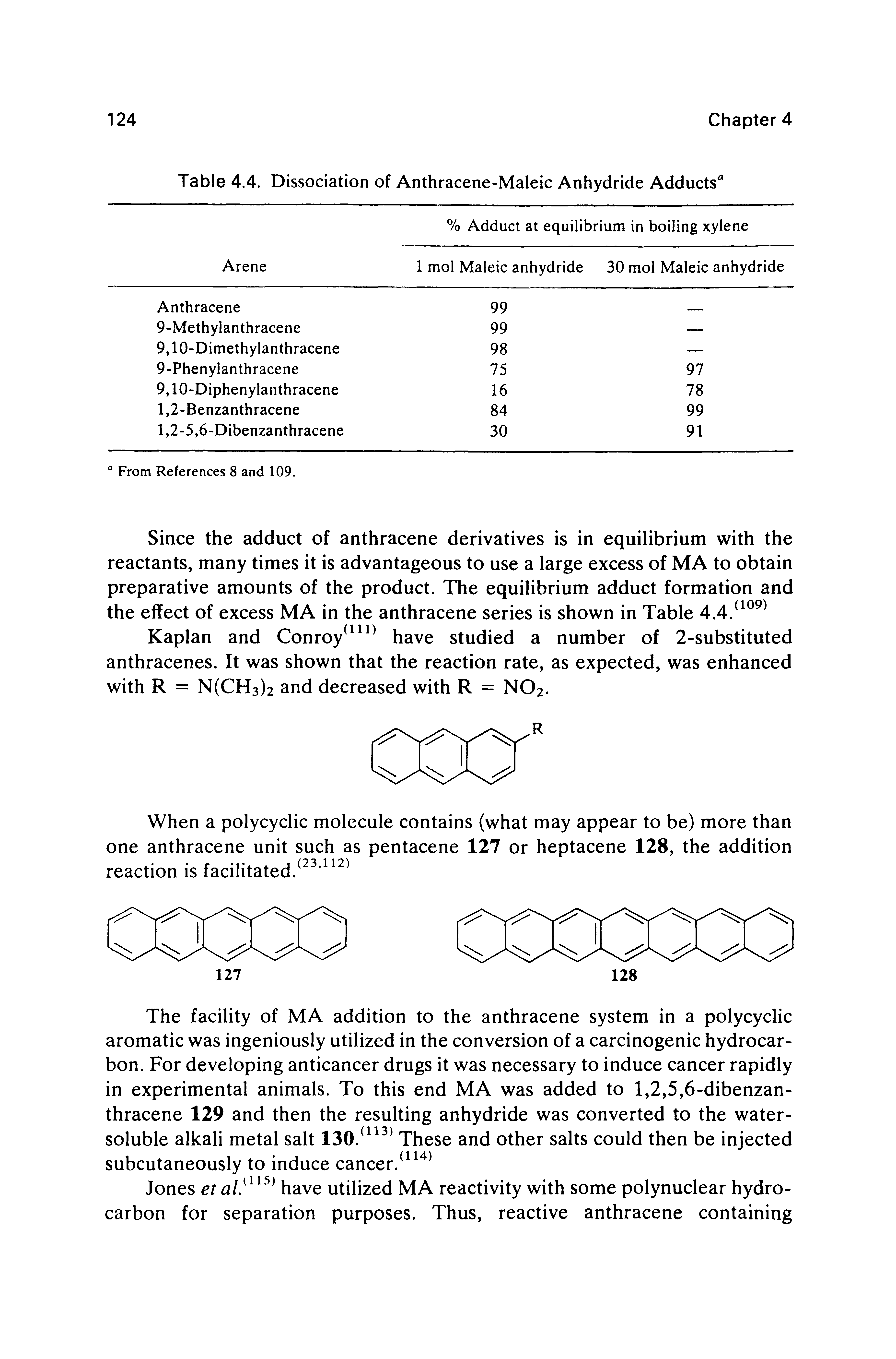 Table 4.4. Dissociation of Anthracene-Maleic Anhydride Adducts ...
