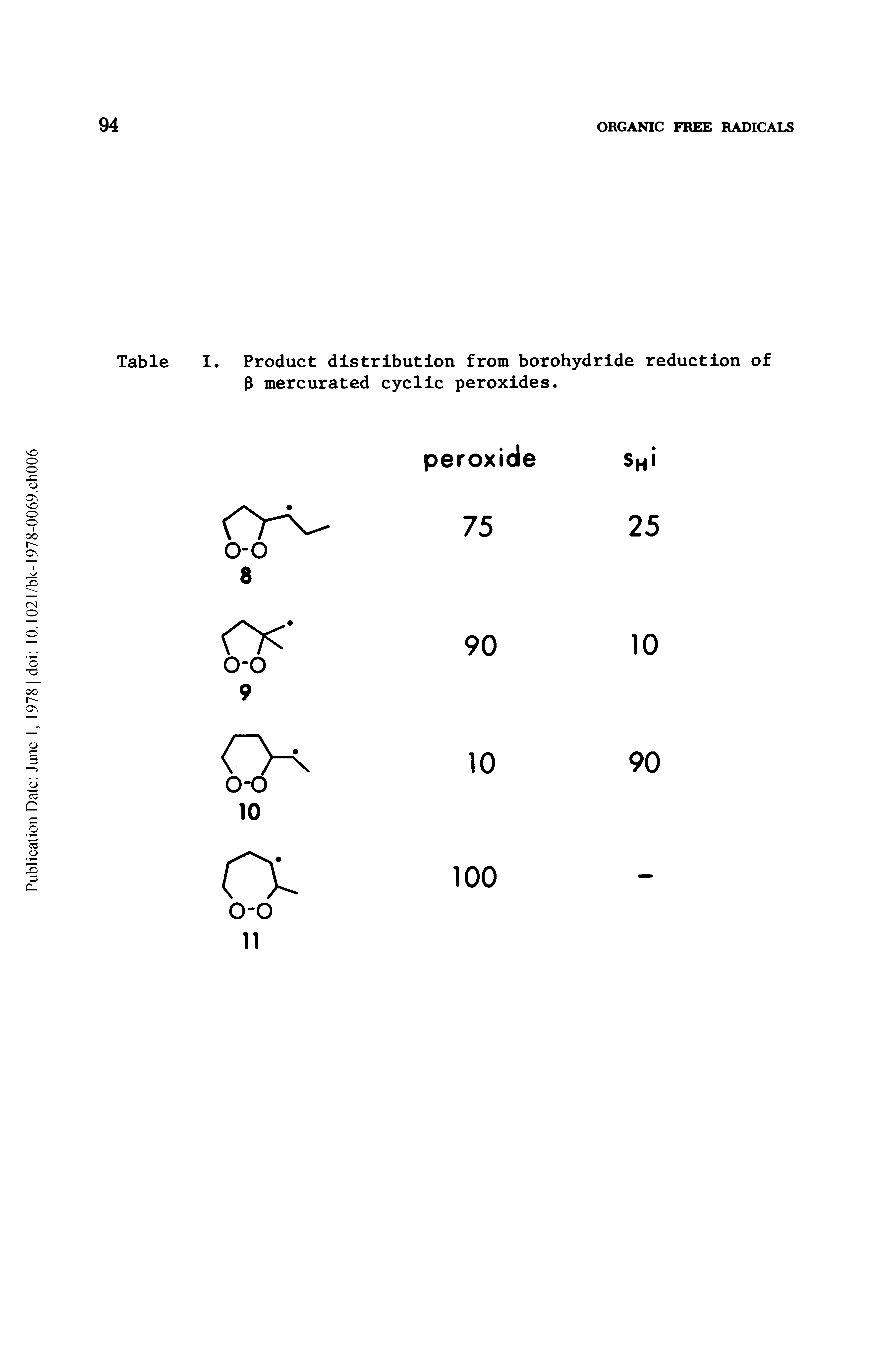 Table I. Product distribution from borohydride reduction of 3 mercurated cyclic peroxides.