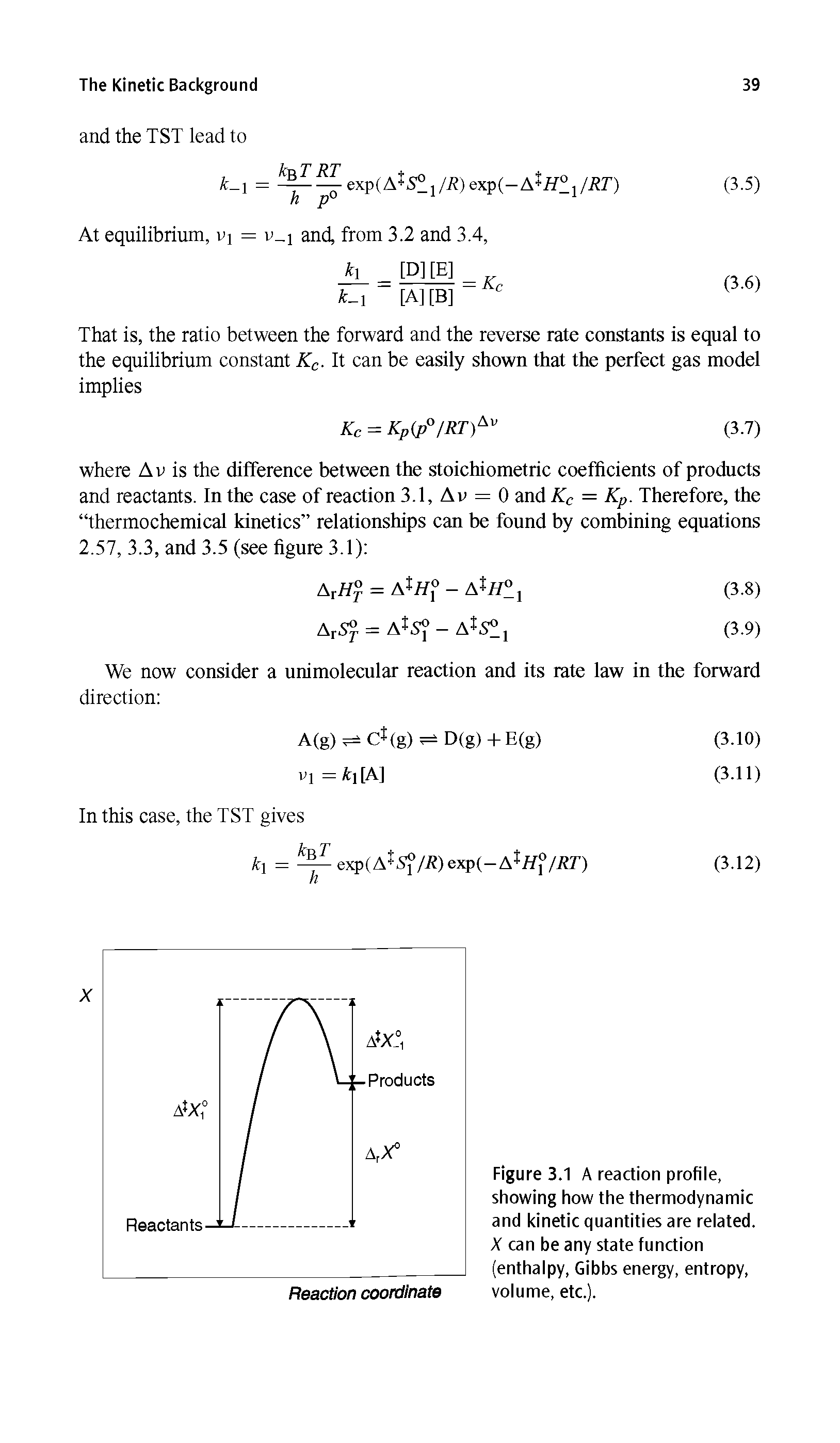 Figure 3.1 A reaction profile, showing how the thermodynamic and kinetic quantities are related. X can be any state function (enthalpy, Gibbs energy, entropy, volume, etc.).