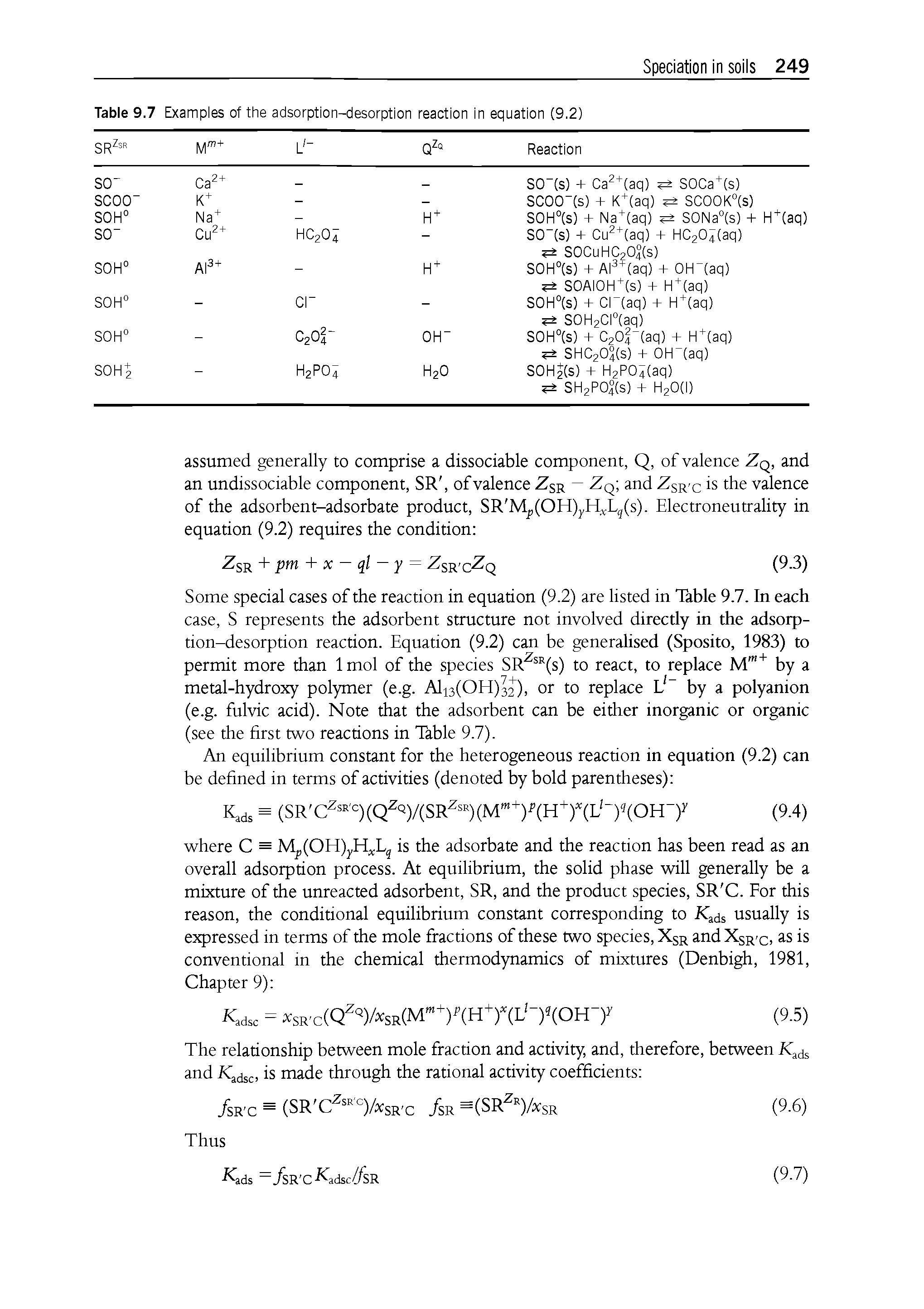 Table 9.7 Examples of the adsorption-desorption reaction in equation (9.2) ...