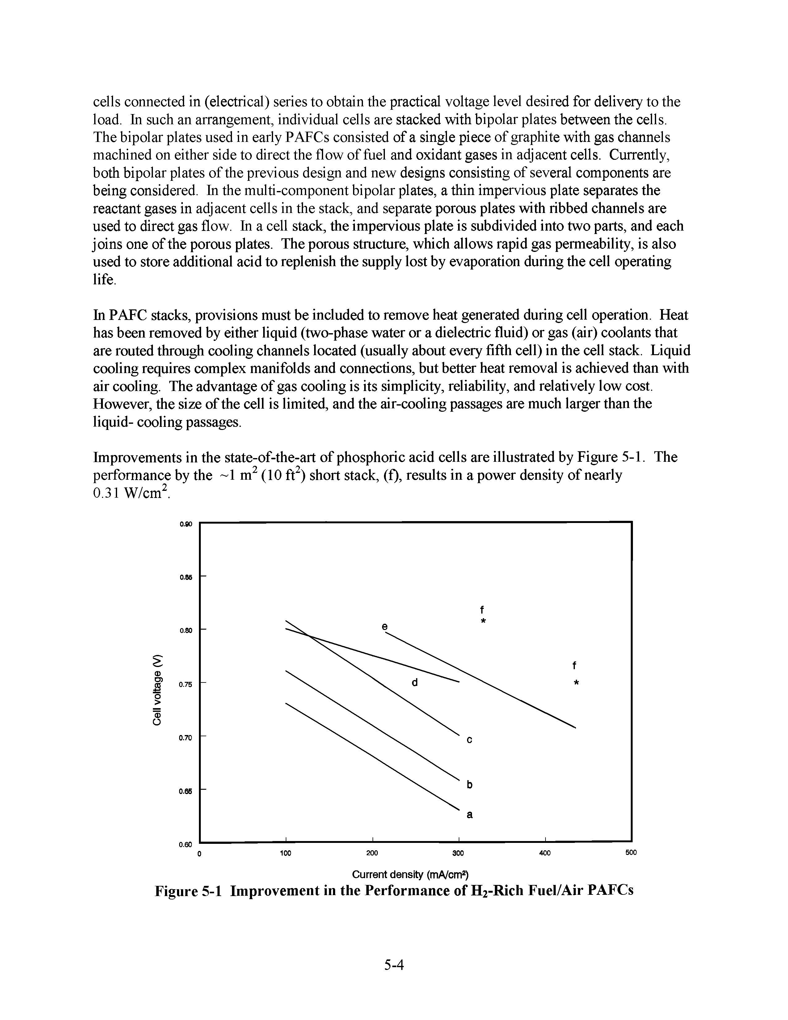 Figure 5-1 Improvement in the Performance of Hi-Rich Fuel/Air PAFCs...