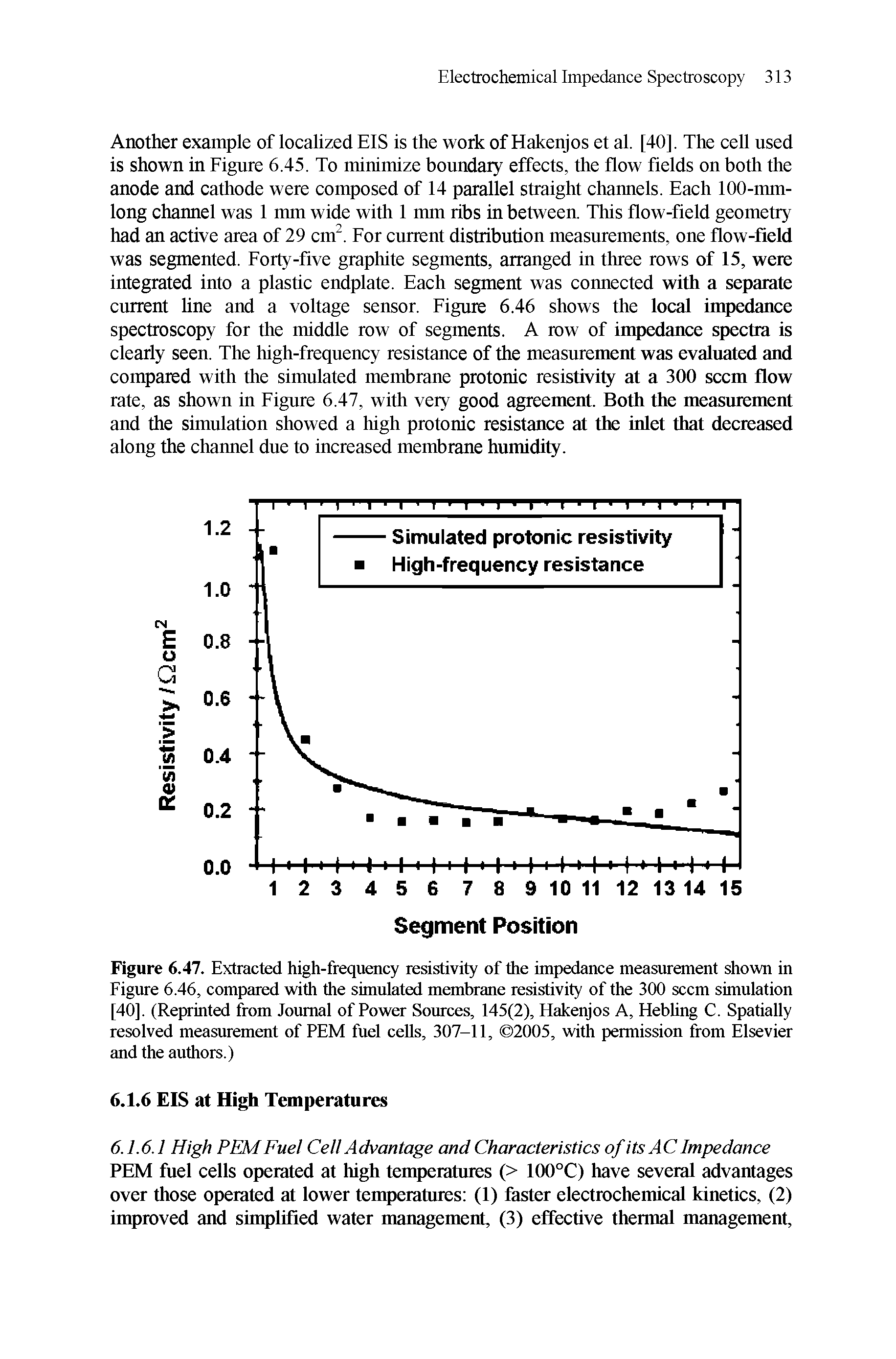 Figure 6.47. Extracted high-frequency resistivity of the impedance measurement shown in Figure 6.46, compared with the simulated membrane resistivity of the 300 seem simulation [40]. (Reprinted from Journal of Power Sources, 145(2), Hakenjos A, Hebling C. Spatially resolved measurement of PEM fuel cells, 307-11, 2005, with permission from Elsevier and the authors.)...