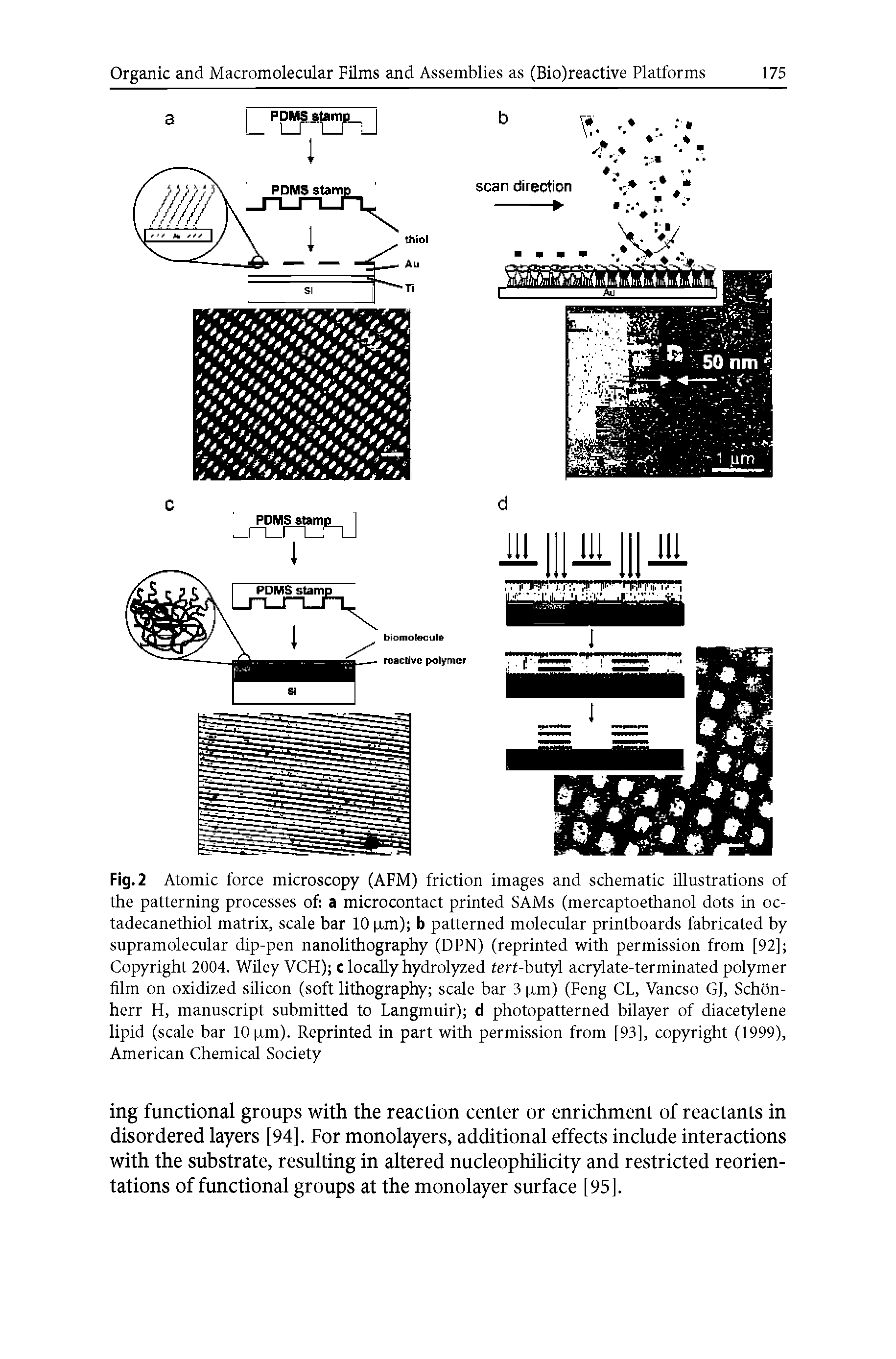 Fig. 2 Atomic force microscopy (AFM) friction images and schematic illustrations of the patterning processes of a microcontact printed SAMs (mercaptoethanol dots in oc-tadecanethiol matrix, scale bar 10 xm) b patterned molecular printboards fabricated by supramolecular dip-pen nanolithography (DPN) (reprinted with permission from [92] Copyright 2004. WUey VCH) e locally hydrolyzed tert-butyl acrylate-terminated polymer film on oxidized silicon (soft lithography scale bar 3 xm) (Feng CL, Vancso GJ, SchOn-herr H, manuscript submitted to Langmuir) d photopatterned bilayer of diacetylene lipid (scale bar 10 xm). Reprinted in part with permission from [93], copyright (1999), American Chemical Society...