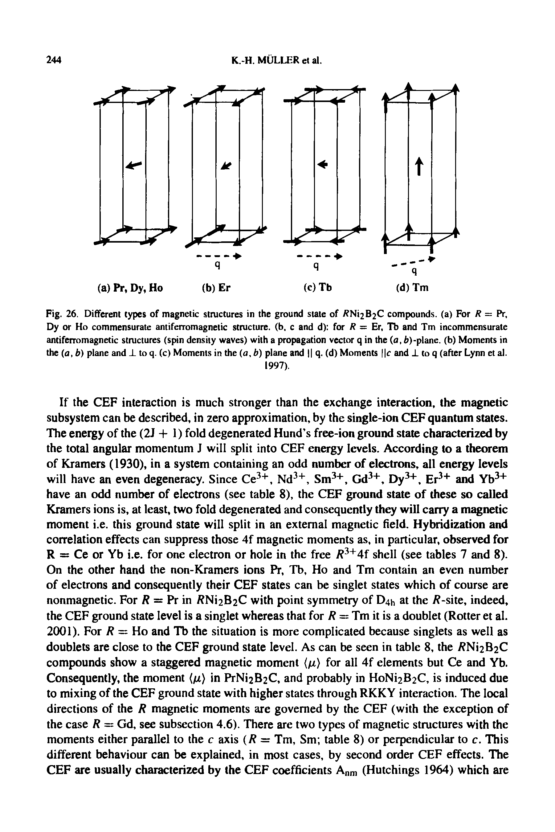 Fig. 26. Different types of magnetic structures in the ground stale of ftNijI C compounds, (a) For R = Pr, Dy or Ho commensurate antiferromagnelic structure, (b, c and d) for R = Er, Tb and Tm incommensurate antiferromagnetic structures (spin density waves) with a propagation vector q in the (a, 6)-plane, (b) Moments in the (a, b) plane and X to q. (c) Moments in the (a, b) plane and q. (d) Moments c and X to q (after Lynn et al.