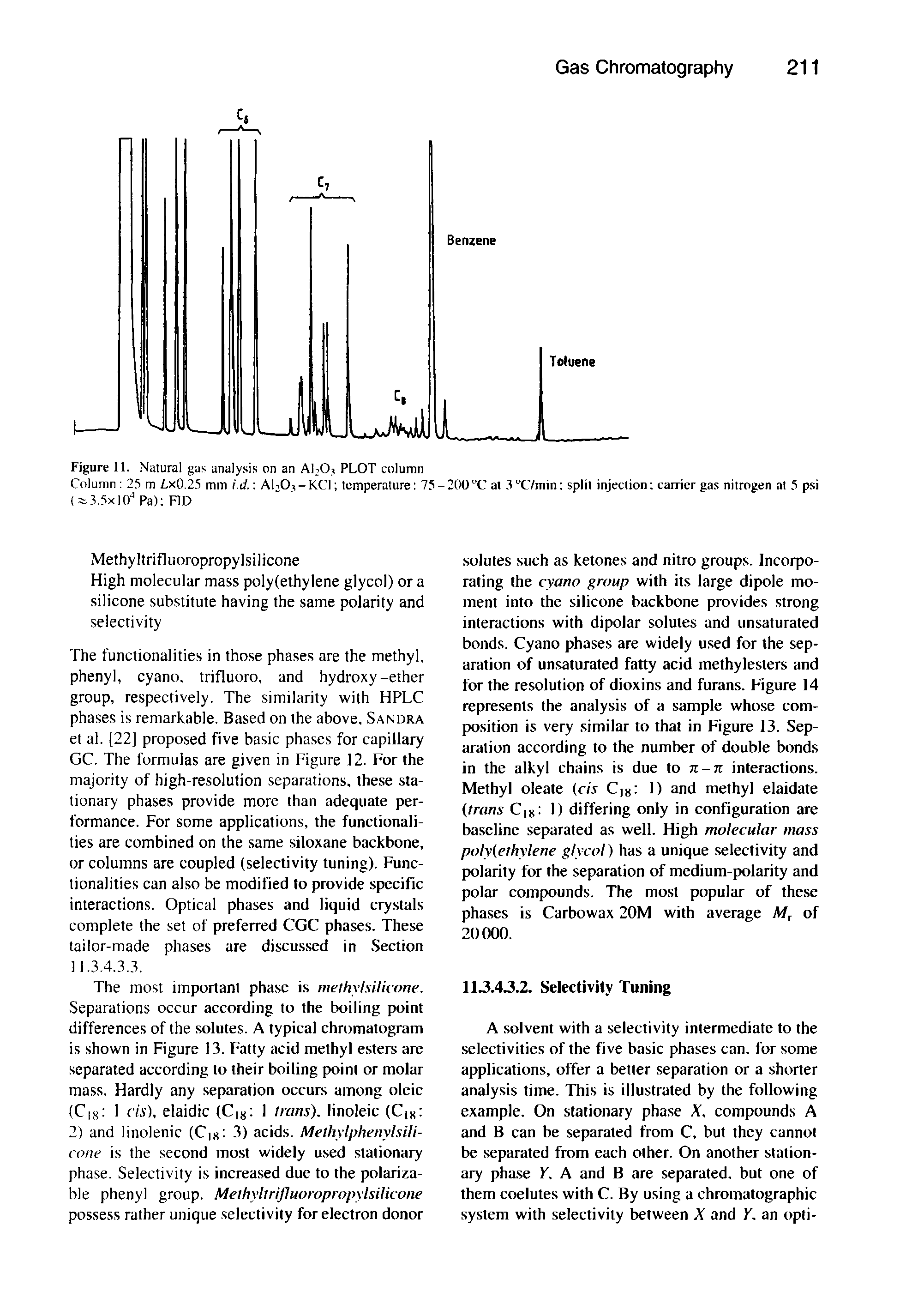 Figure 11. Natural gas analysis on an AFOj PLOT column...