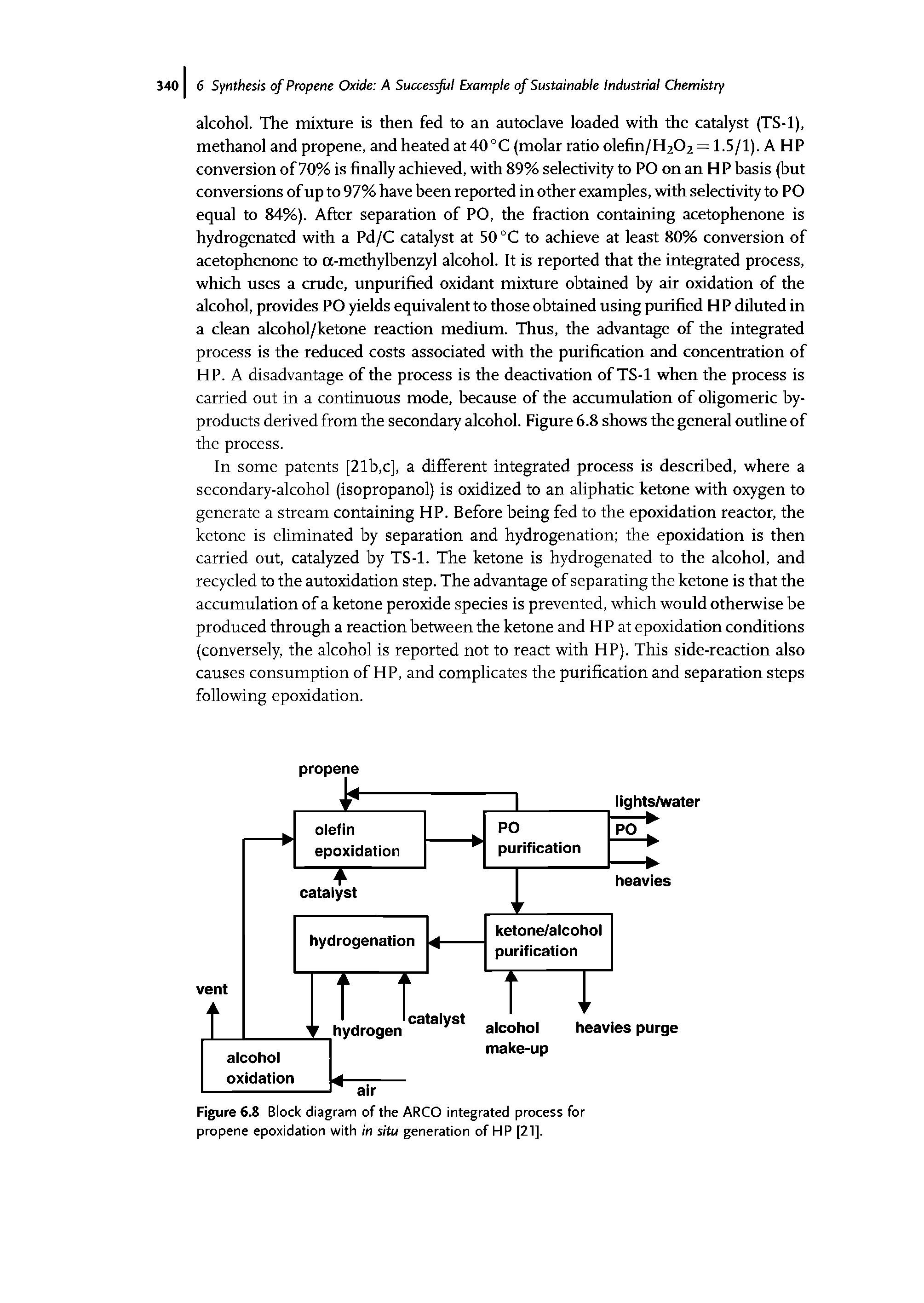Figure 6.8 Block diagram of the ARCO integrated process for propene epoxidation with in situ generation of HP [21].