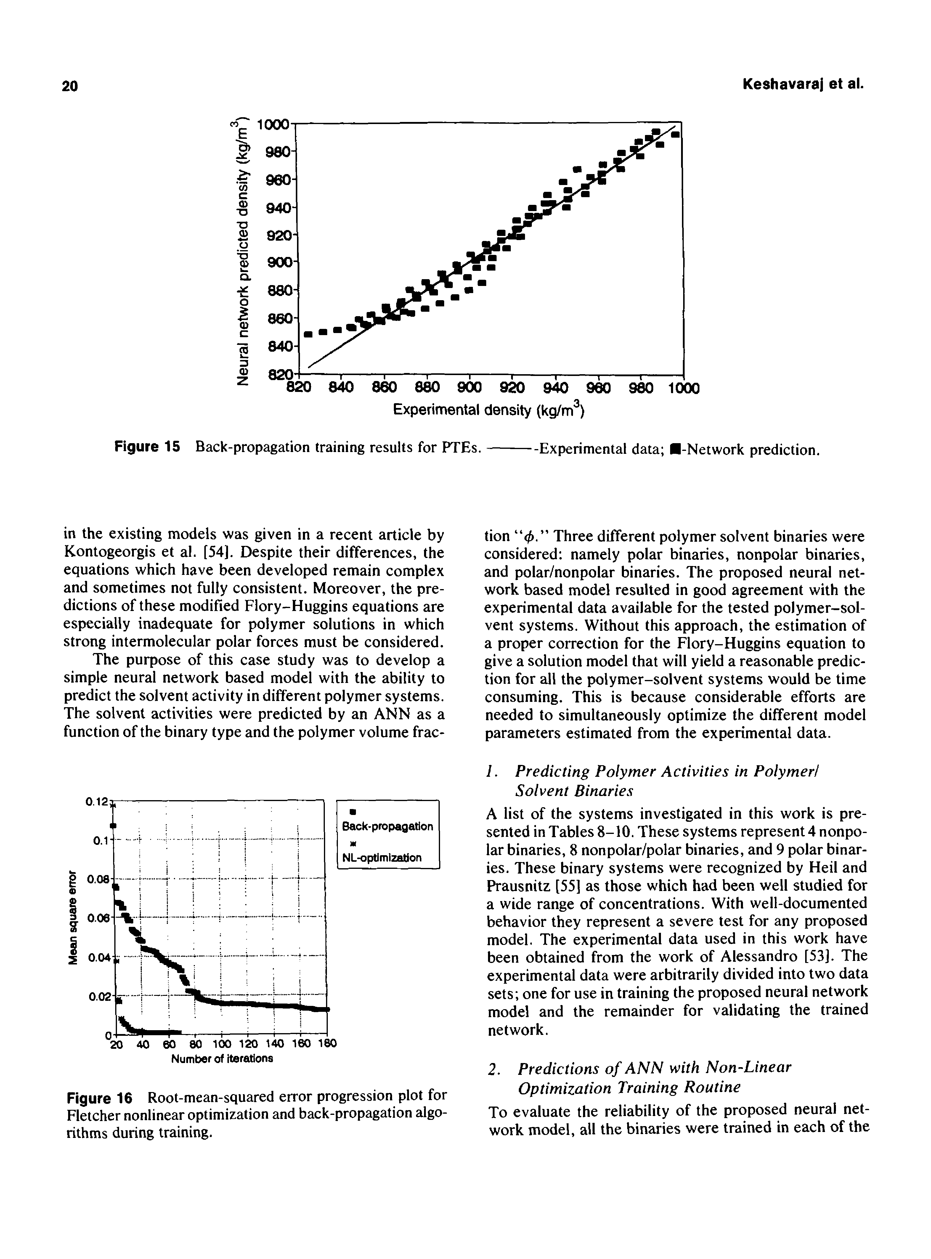 Figure 16 Root-mean-squared error progression plot for Fletcher nonlinear optimization and back-propagation algorithms during training.