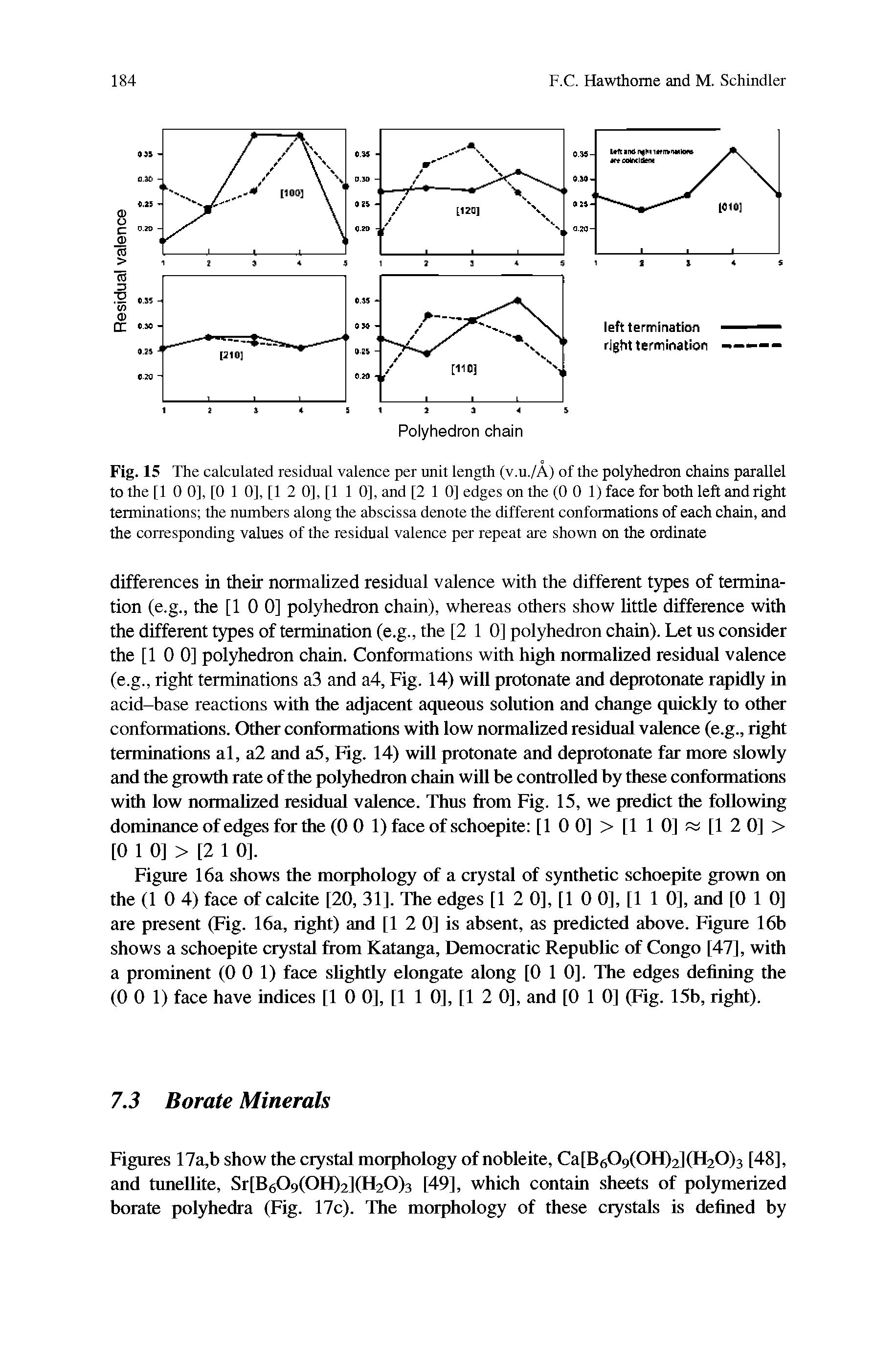 Fig. 15 The calculated residual valence per unit length (v.u./A) of the polyhedron chains parallel to the [1 0 0], [0 1 0], [1 2 0], [1 1 0], and [2 1 0] edges on the (0 0 1) face for both left and right terminations the numbers along the abscissa denote the different conformations of each chain, and the corresponding values of the residual valence per repeat are shown on the ordinate...