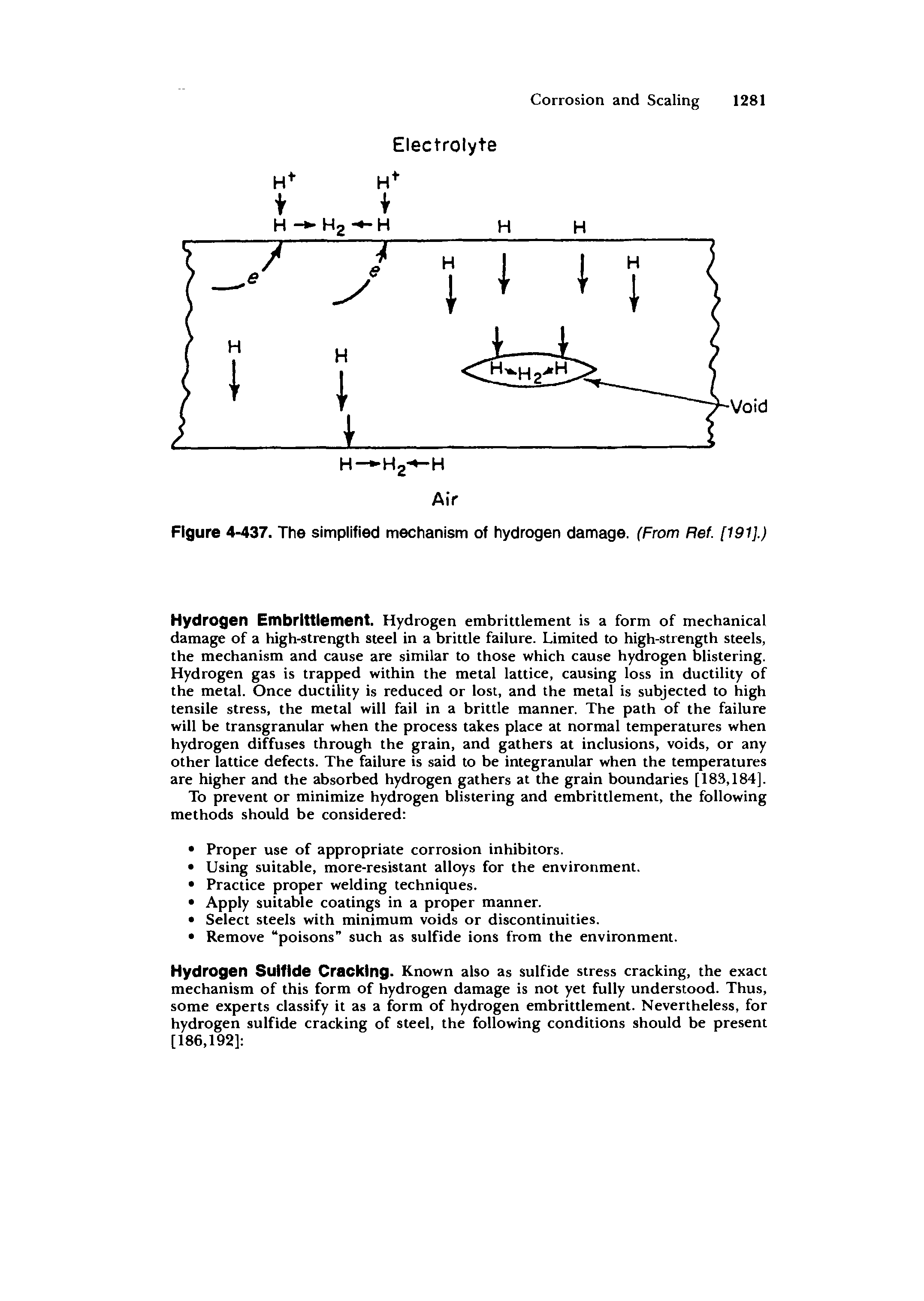 Figure 4-437. The simplified mechanism of hydrogen damage. (From Ref. [191].)...