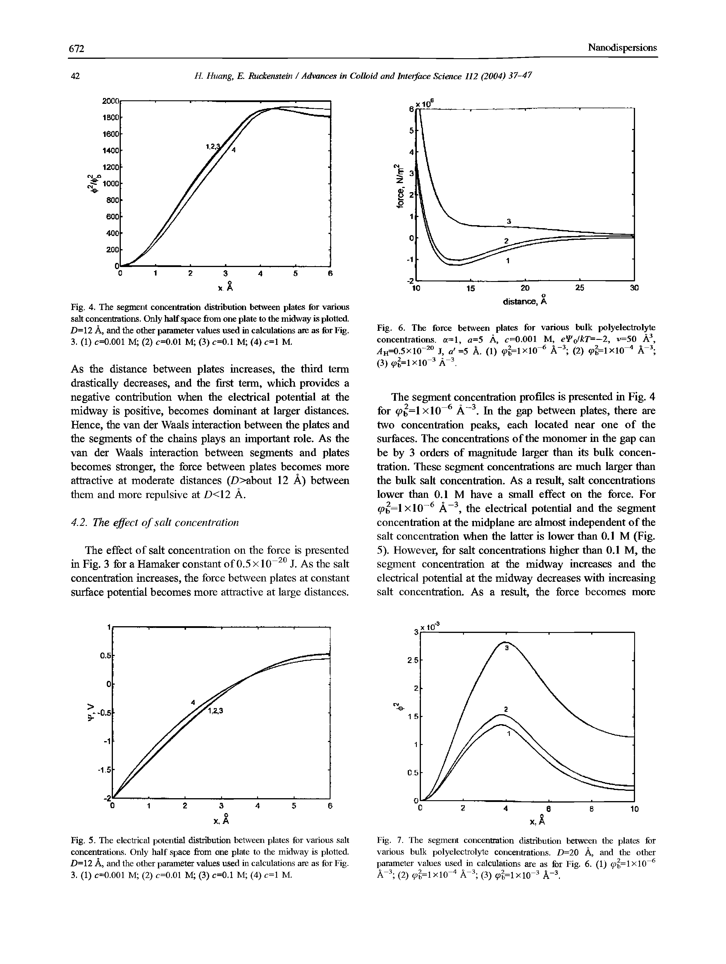 Fig. 7. The segment concentration distribution between the plates for various bulk polyelectrolyte concentrations. >=20 A, and the other parameter values used in calculations are as for Fig. 6. (1) qf= x.W 6 A-3 (2) <pl= lxl0 4 A-3 (3) =lxl0 3 A 3.