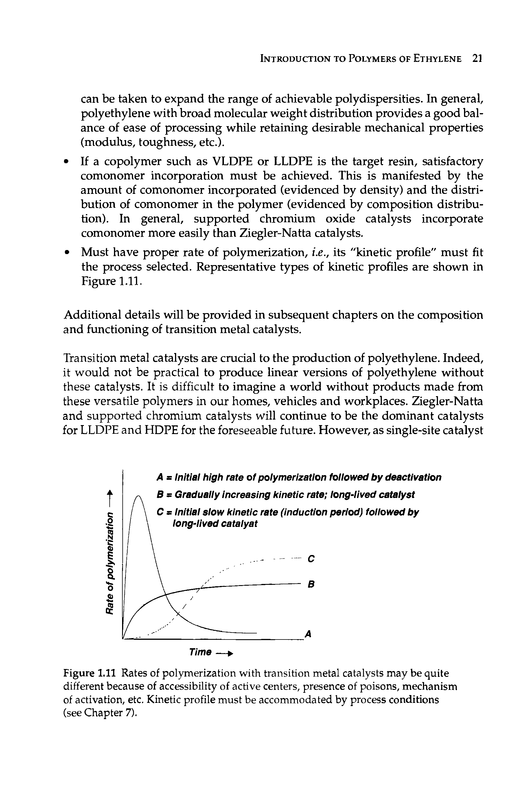 Figure 1.11 Rates of polymerization with transition metal catalysts may be quite different because of accessibility of active centers, presence of poisons, mechanism of activation, etc. Kinetic profile must be accommodated by process conditions (see Chapter 7).