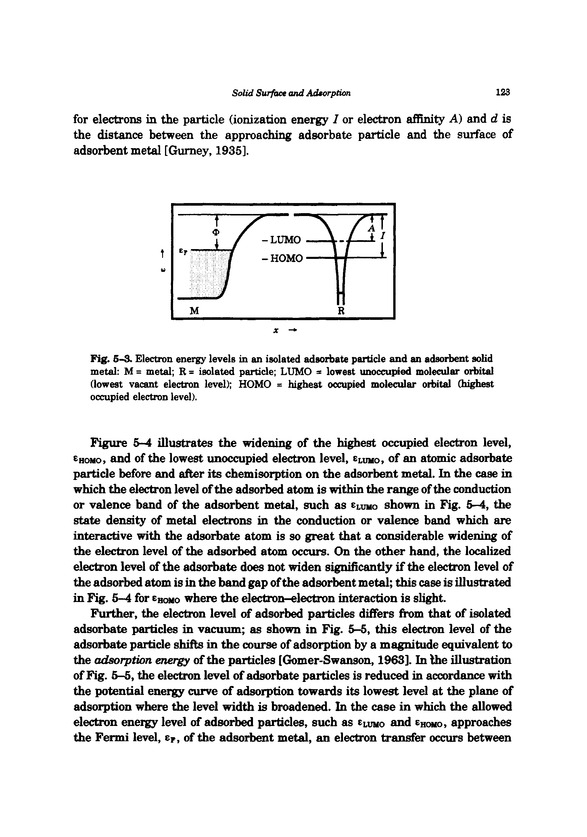 Fig. 5-3. Electron energy levels in an isolated adsorbate particle and an adsorbent solid metal M = metal R = isolated particle LUMO = lowest unoccupied molecular orbital (lowest vacant electron level) HOMO = highest occupied molecular orbital (highest occupied electron level).