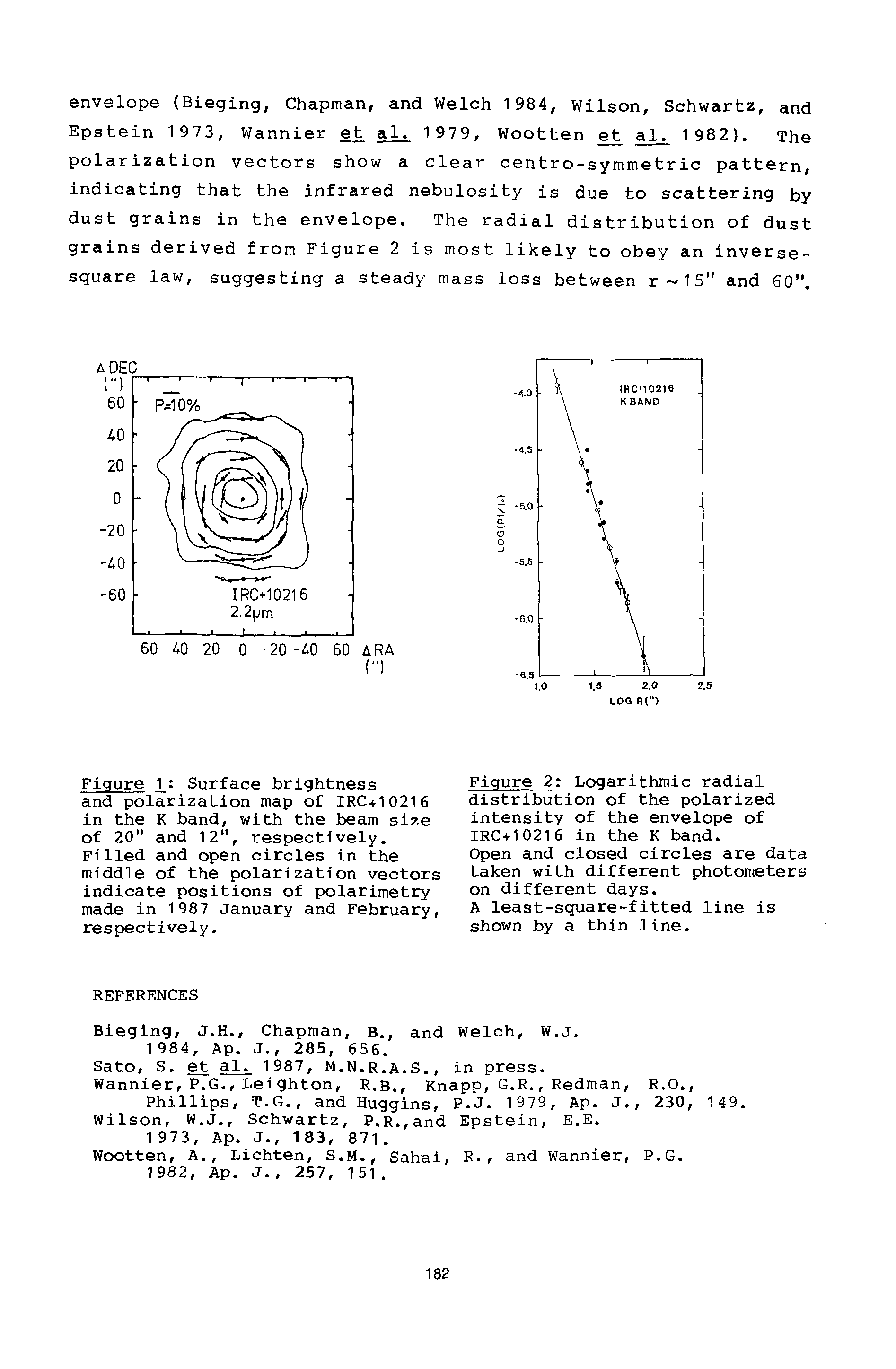 Figure Surface brightness and polarization map of IRC+10216 in the K band, with the beam size of 20" and 12", respectively. Filled and open circles in the middle of the polarization vectors indicate positions of polarimetry made in 1987 January and February, respectively.