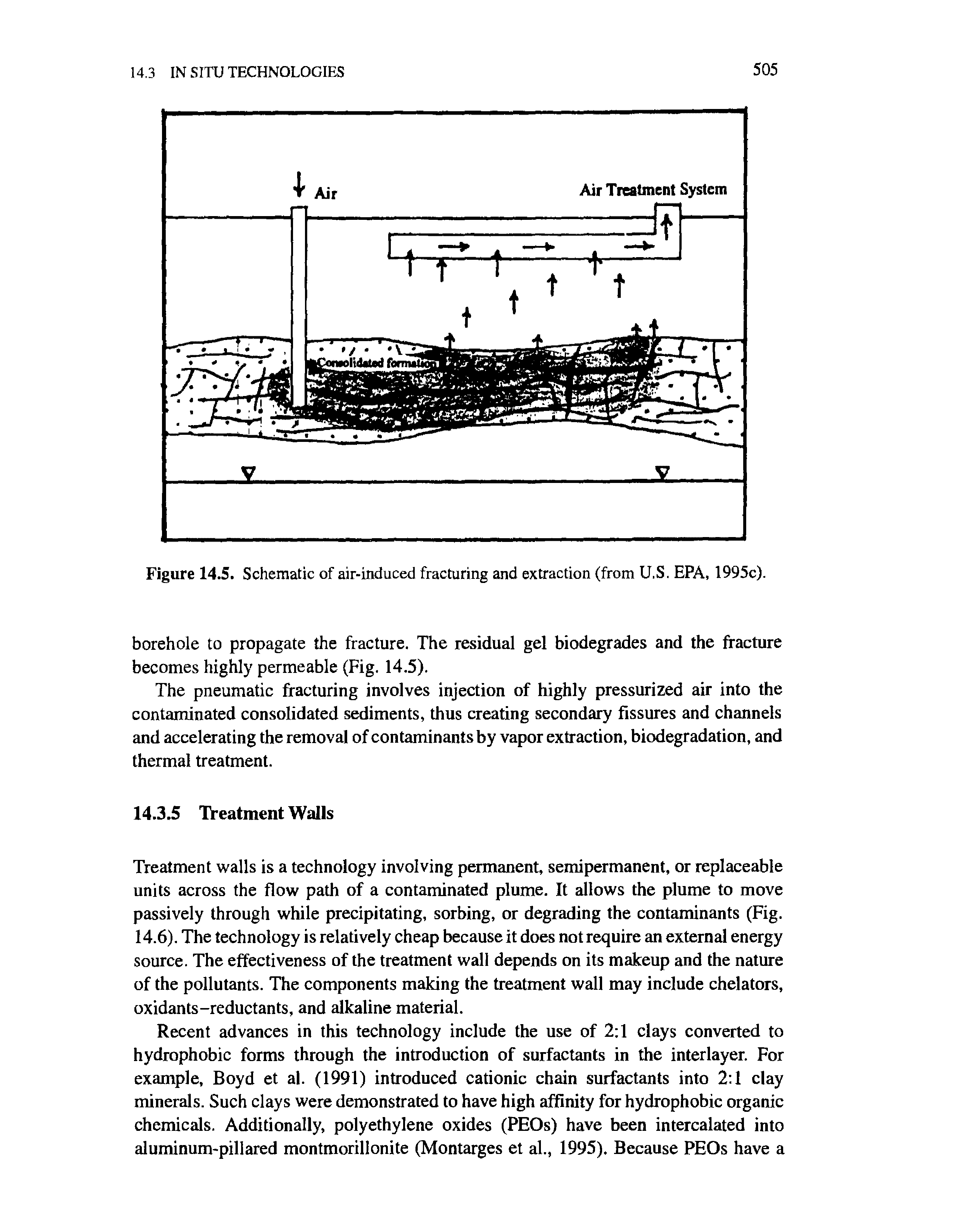 Figure 14.5. Schematic of air-induced fracturing and extraction (from U.S. EPA, 1995c).