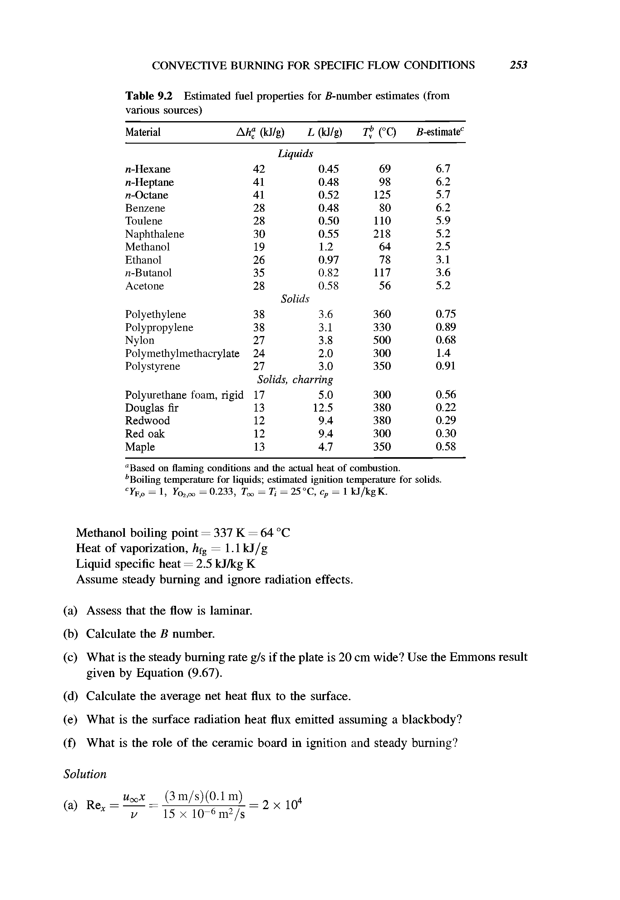 Table 9.2 Estimated fuel properties for 6-number estimates (from various sources)...