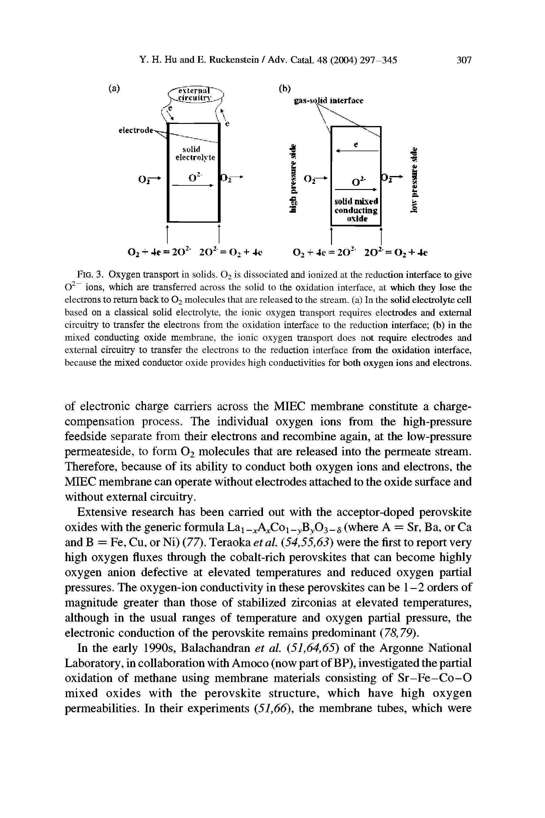 Fig. 3. Oxygen transport in solids. 02 is dissociated and ionized at the reduction interface to give O2 ions, which are transferred across the solid to the oxidation interface, at which they lose the electrons to return back to 02 molecules that are released to the stream, (a) In the solid electrolyte cell based on a classical solid electrolyte, the ionic oxygen transport requires electrodes and external circuitry to transfer the electrons from the oxidation interface to the reduction interface (b) in the mixed conducting oxide membrane, the ionic oxygen transport does not require electrodes and external circuitry to transfer the electrons to the reduction interface from the oxidation interface, because the mixed conductor oxide provides high conductivities for both oxygen ions and electrons.