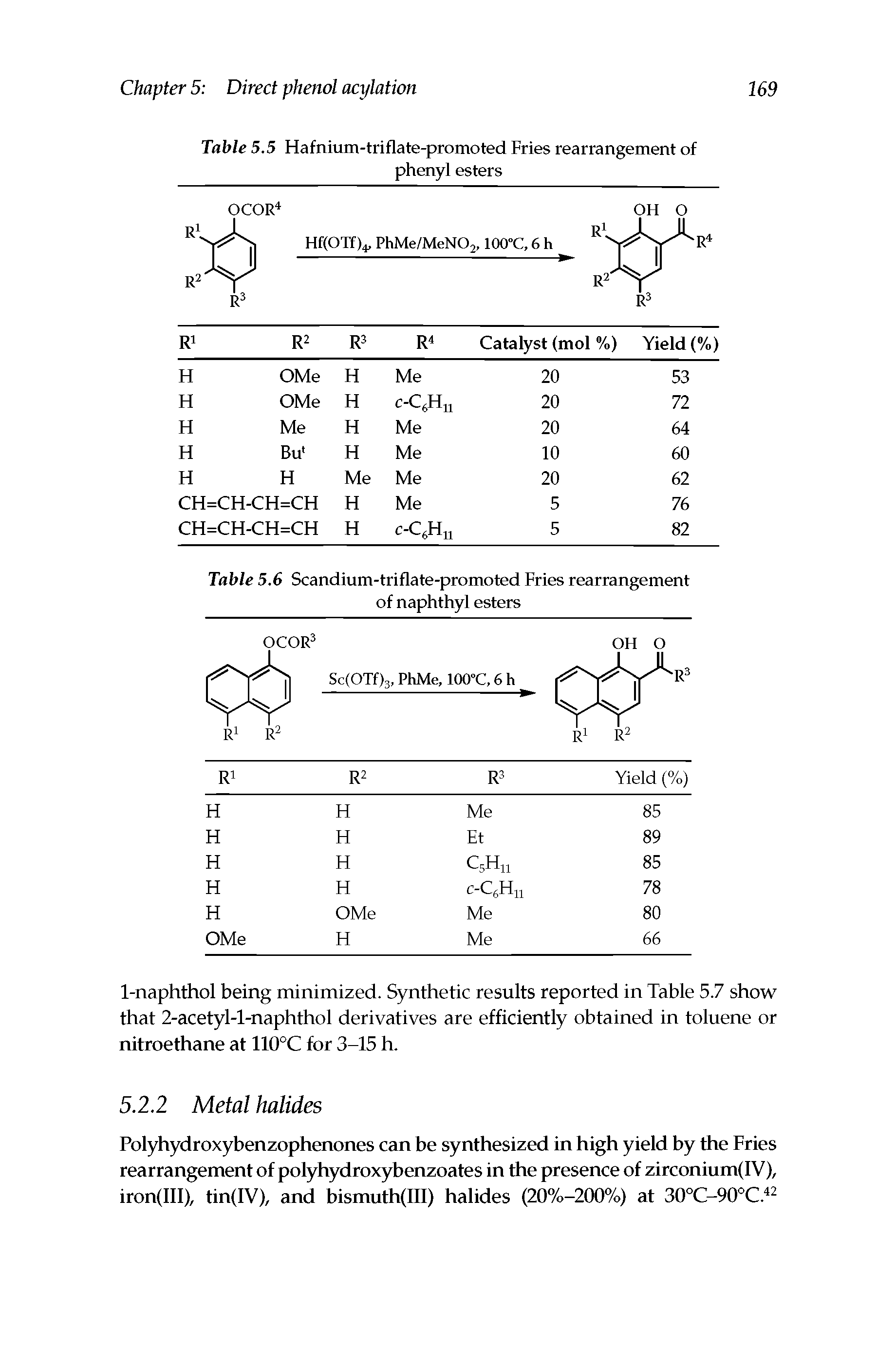 Table 5.5 Hafnium-triflate-promoted Fries rearrangement of phenyl esters...