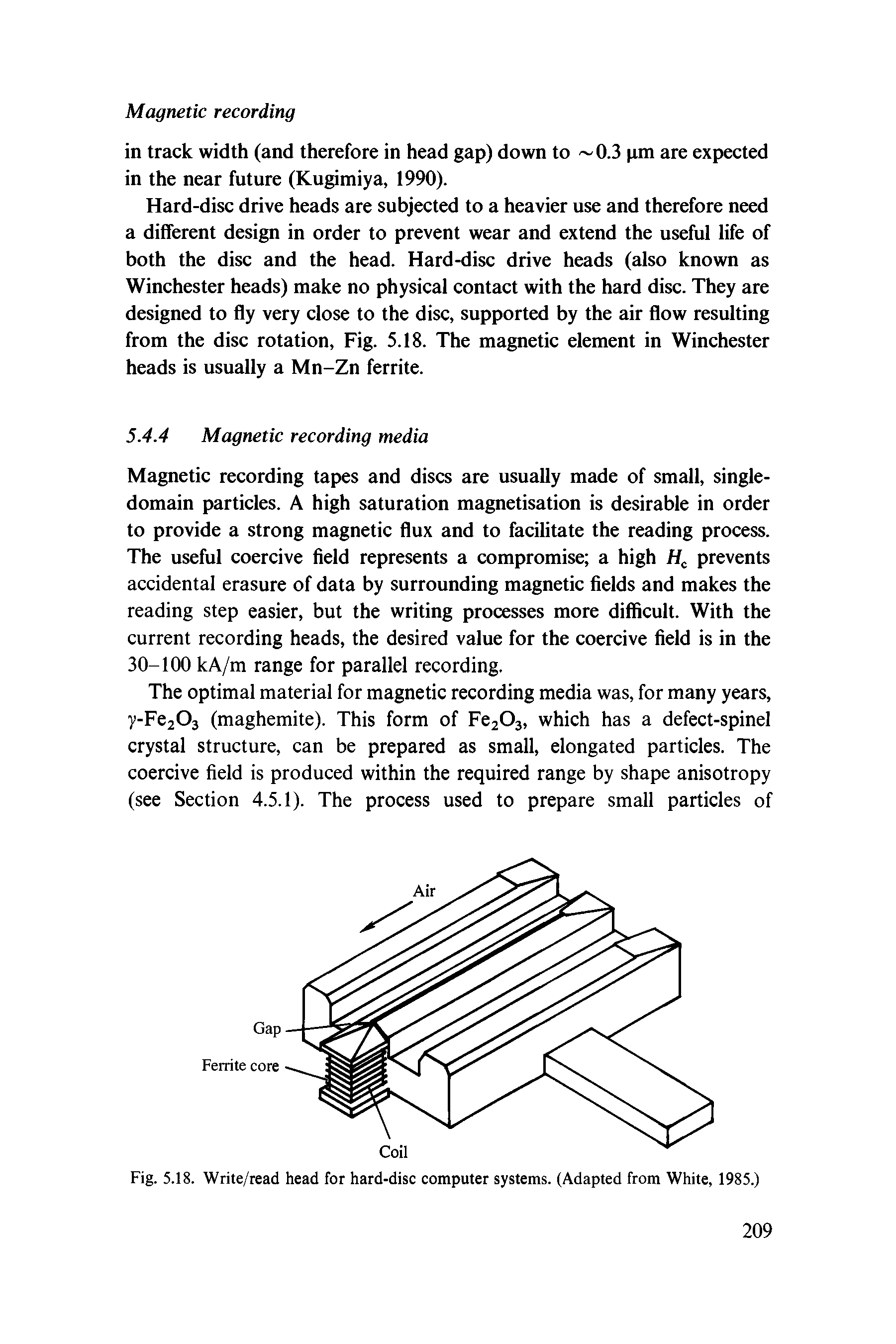 Fig. 5.18. Write/read head for hard-disc computer systems. (Adapted from White, 1985.)...