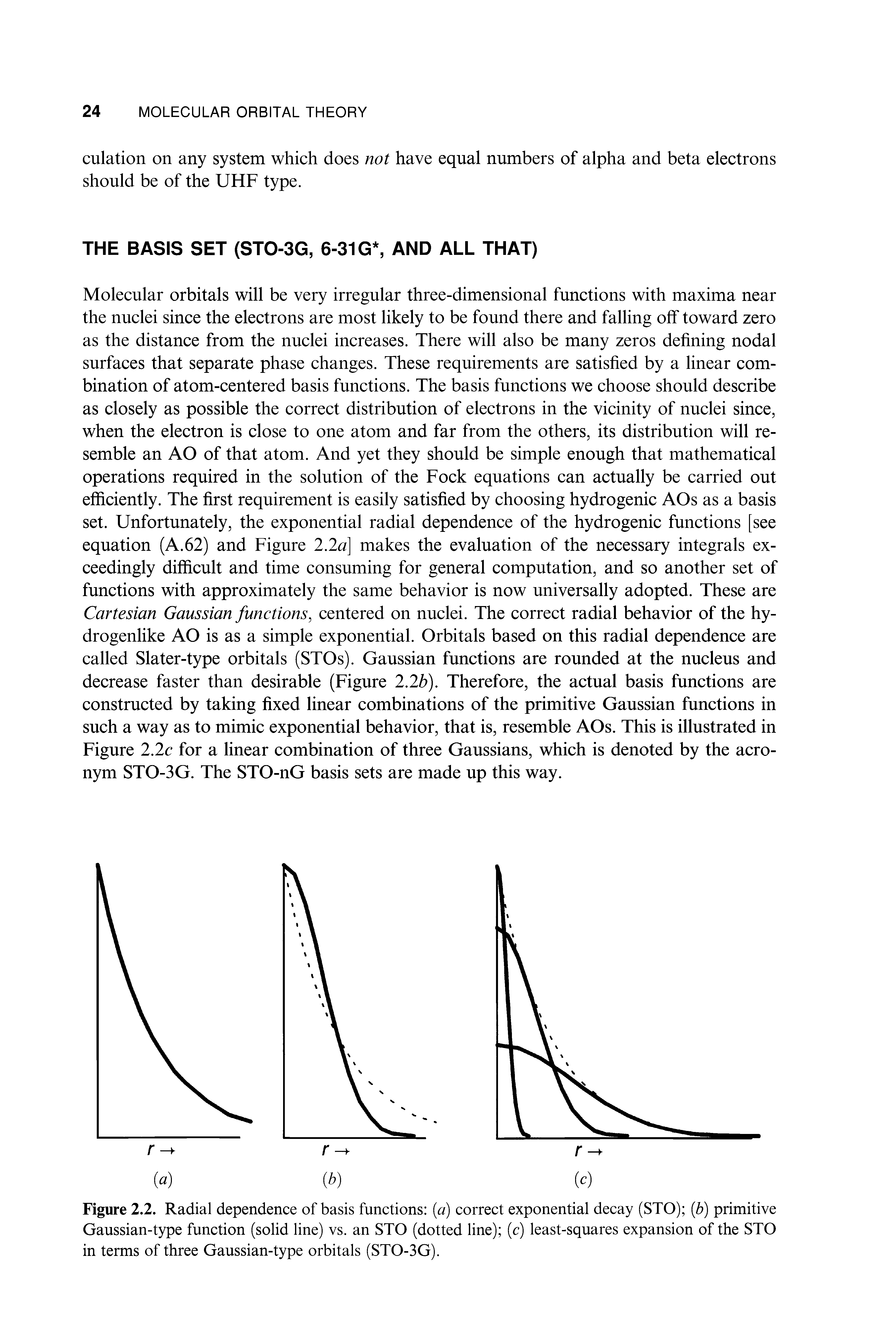 Figure 2.2. Radial dependence of basis functions a) correct exponential decay (STO) (b) primitive Gaussian-type function (solid line) vs. an STO (dotted line) (c) least-squares expansion of the STO in terms of three Gaussian-type orbitals (STO-3G).