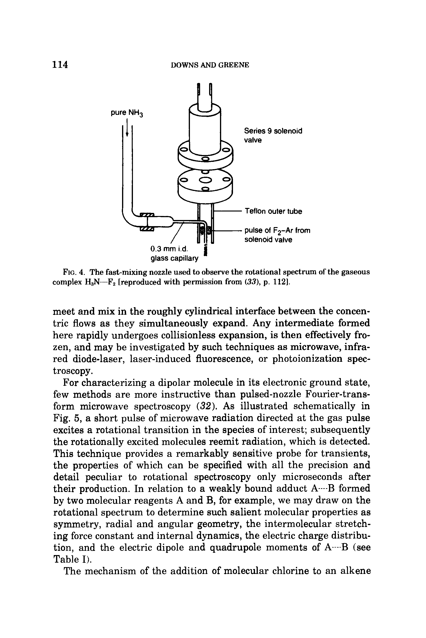 Fig. 4. The fast-mixing nozzle used to observe the rotational spectrum of the gaseous complex H3N—F2 [reproduced with permission from (33), p. 112].