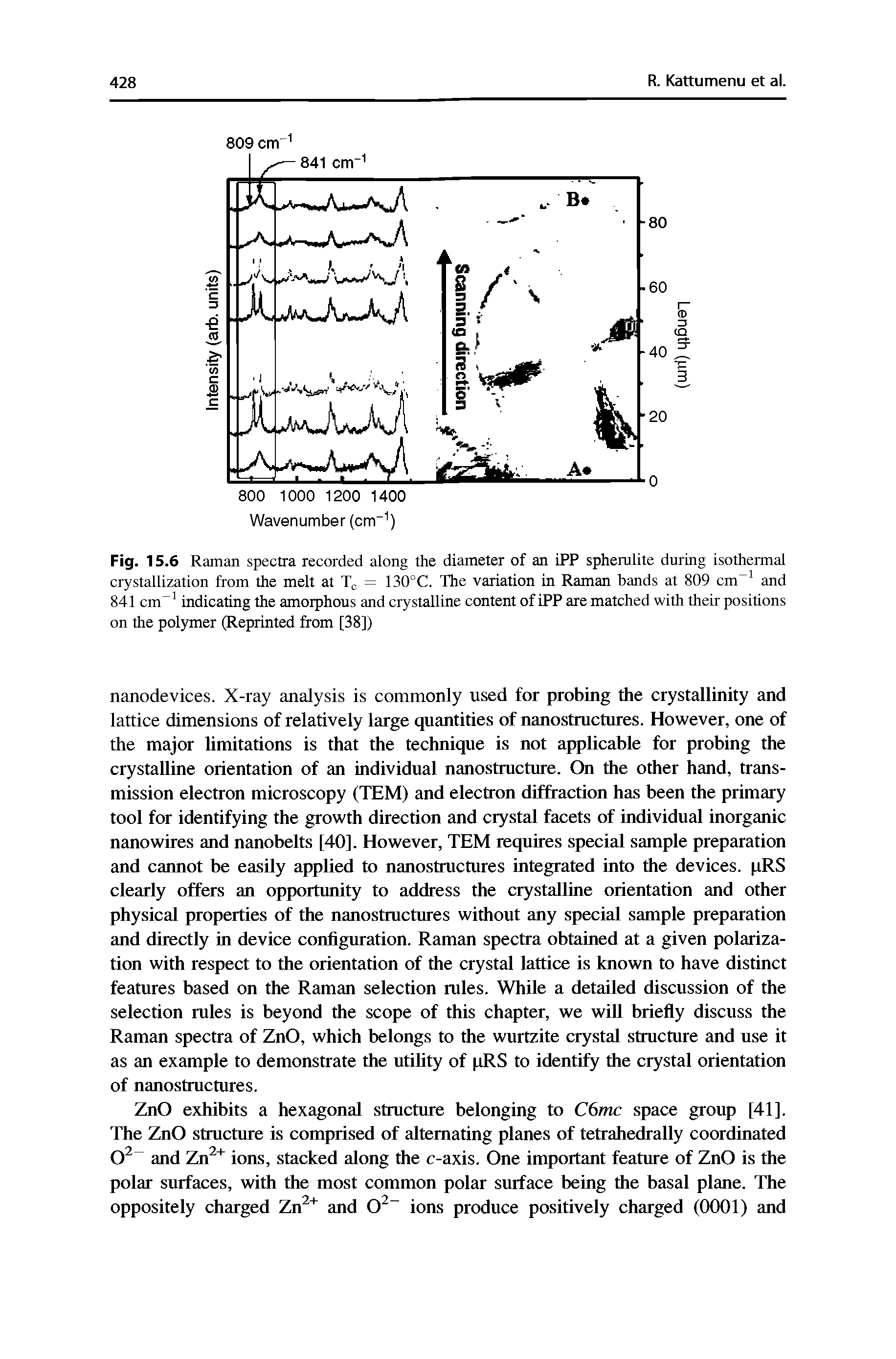 Fig. 15.6 Raman spectra recorded along the diameter of an iPP spherulite during isothermal crystallization from the melt at Tj, = 130°C. The variation in Raman bands at 809 cm and 841 cm indicating the amorphous and crystalline content of iPP are matched -with their positions on the polymer (Reprinted from [38])...