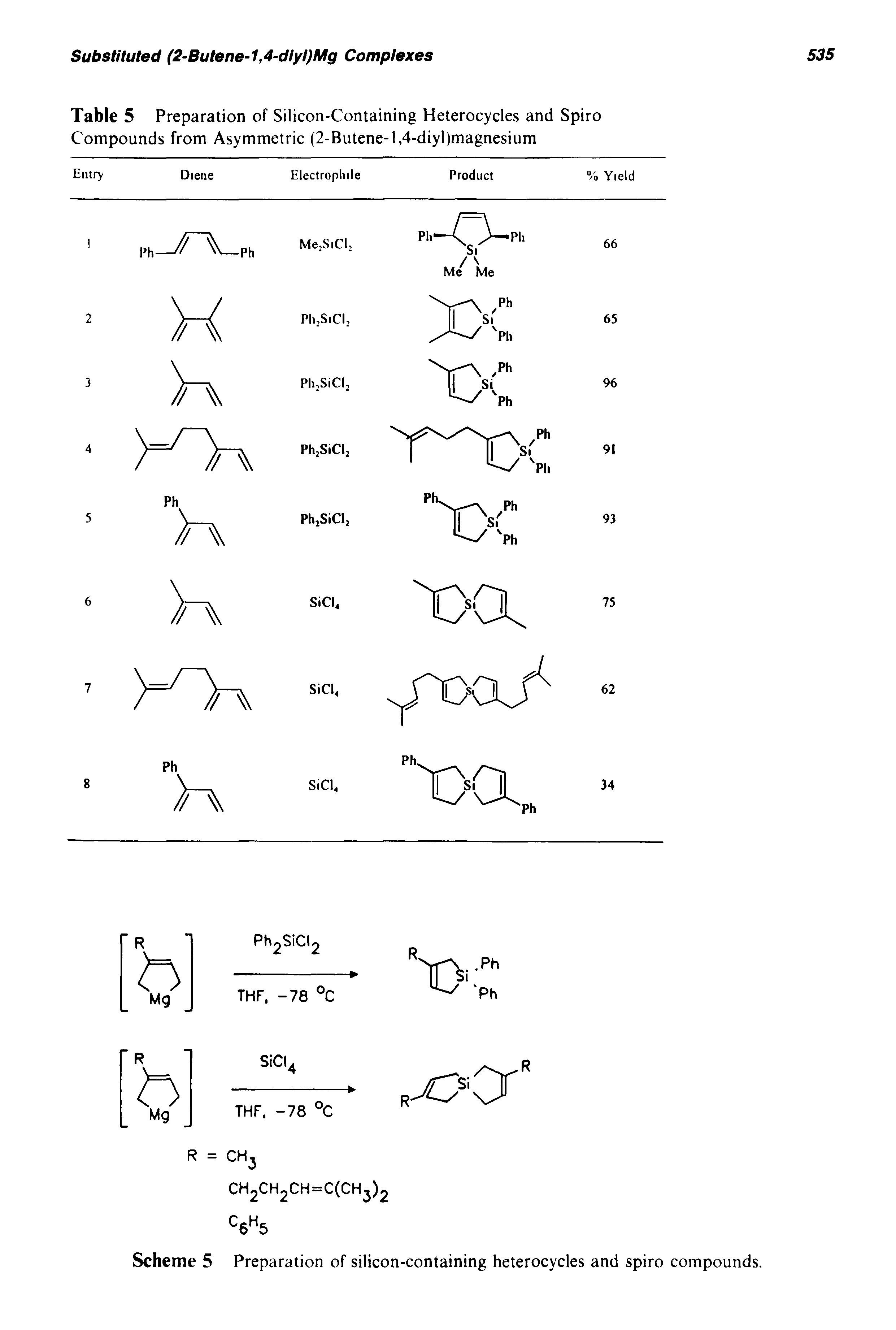 Scheme 5 Preparation of silicon-containing heterocycles and spiro compounds.