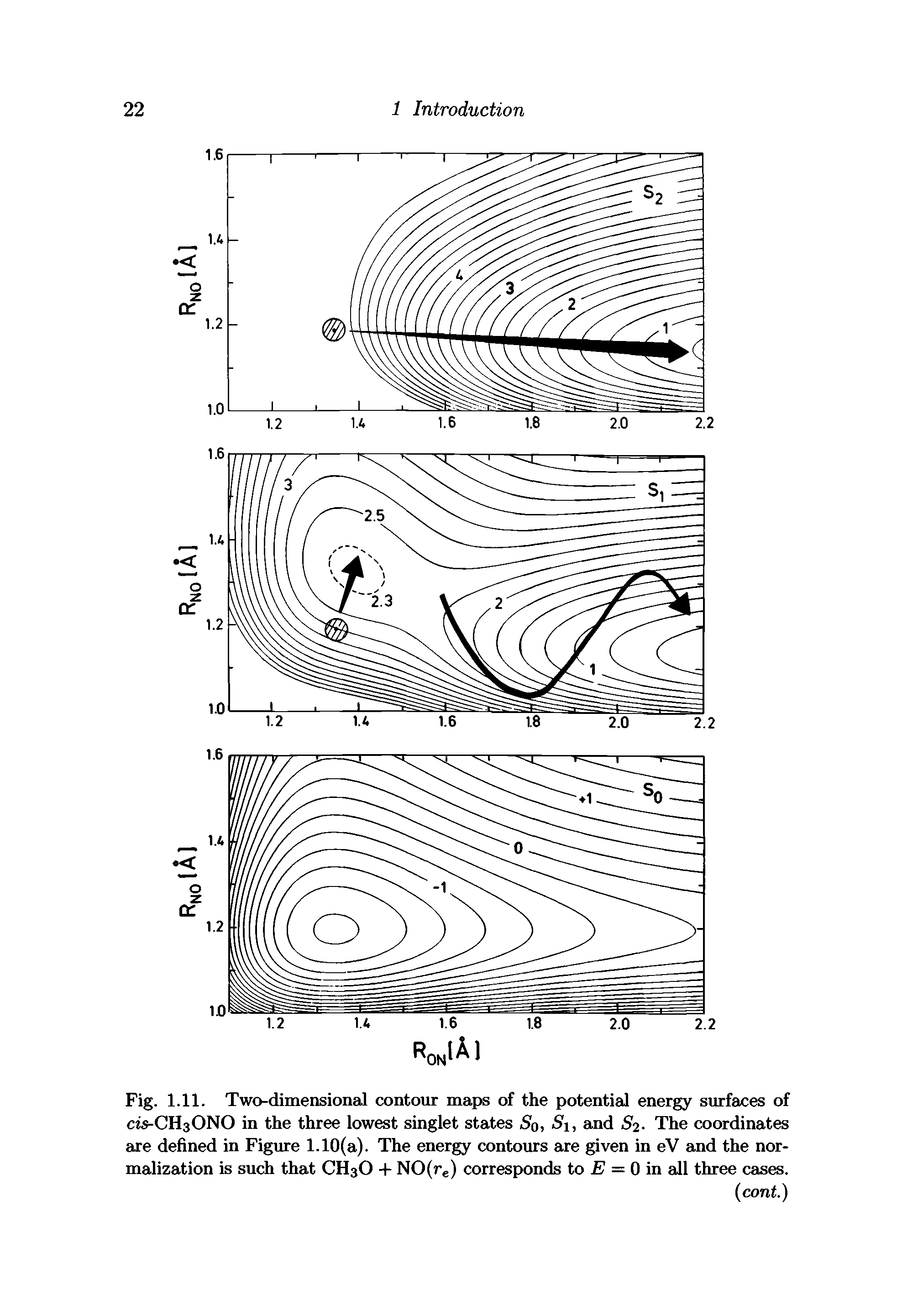 Fig. 1.11. Two-dimensional contour maps of the potential energy surfaces of cis-CHsONO in the three lowest singlet states So, Si, and 2- The coordinates are defined in Figure 1.10(a). The energy contours are given in eV and the normalization is such that CH3O + NO(re) corresponds to E = 0 in all three cases.