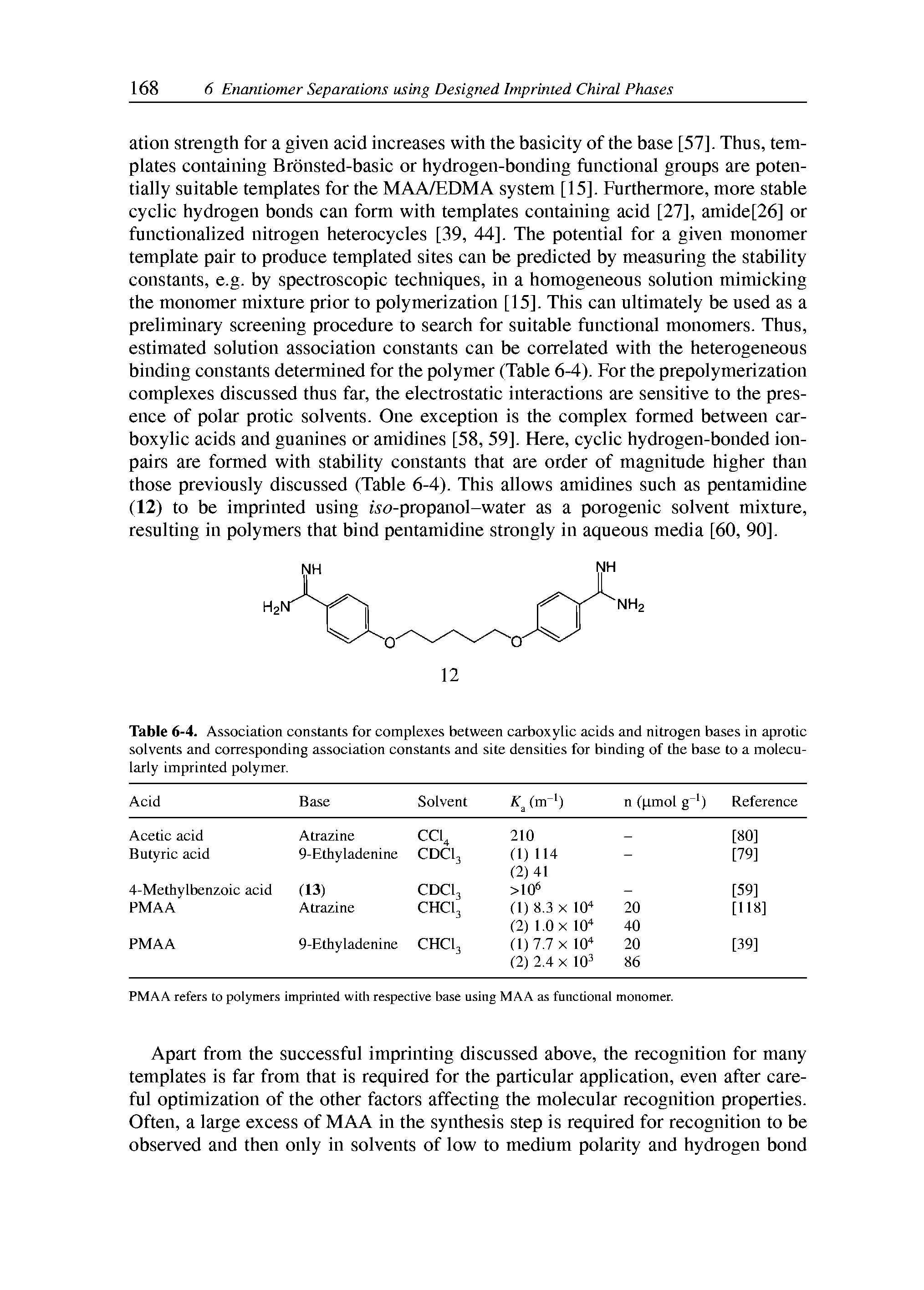 Table 6-4. Association constants for complexes between carboxylic acids and nitrogen bases in aprotic solvents and corresponding association constants and site densities for binding of the base to a molecu-larly imprinted polymer.