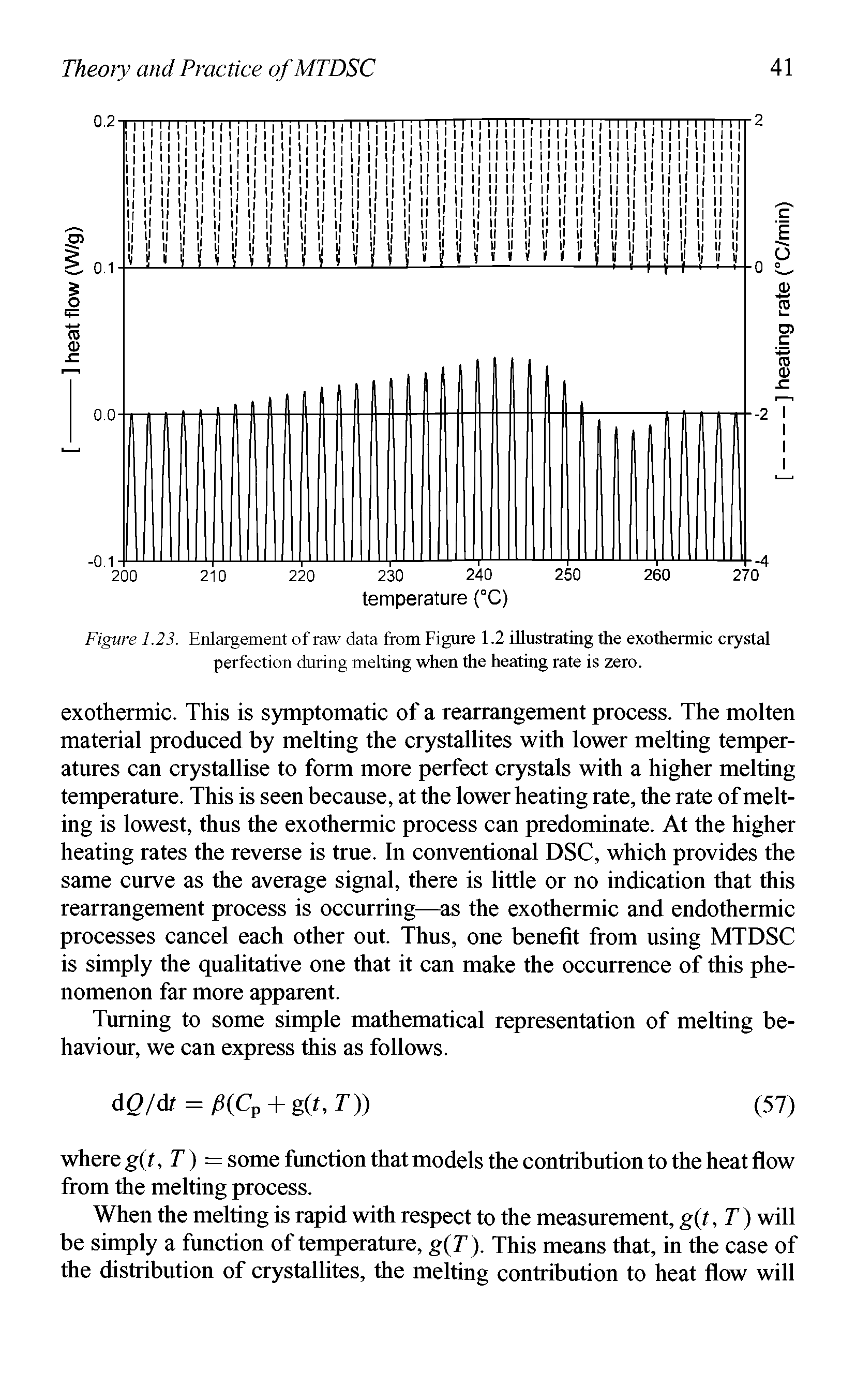 Figure 1.23. Enlargement of raw data from Figure 1.2 illustrating the exothermic crystal perfection during melting when the heating rate is zero.