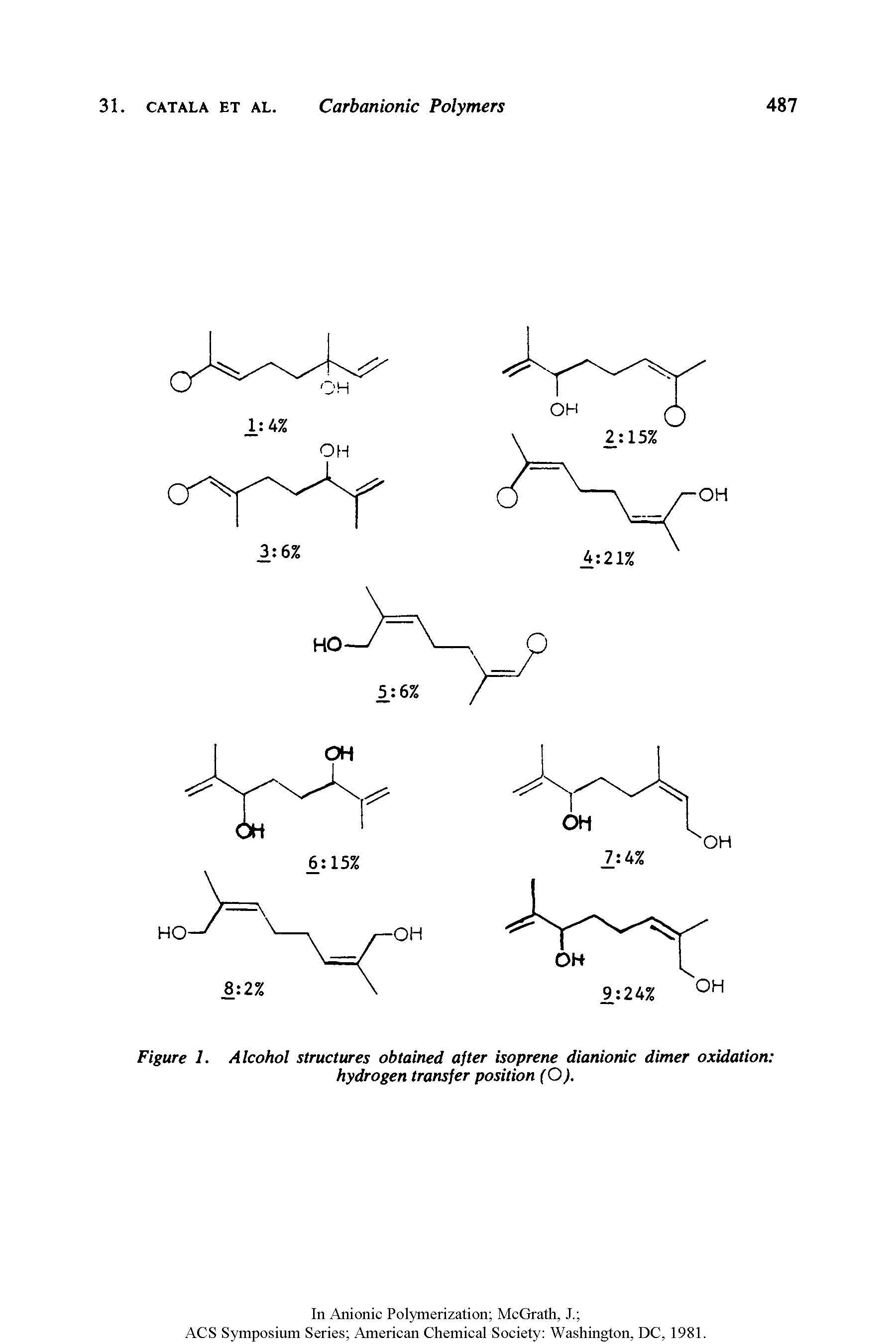 Figure 1. Alcohol structures obtained after isoprene dianionic dimer oxidation hydrogen transfer position (O).