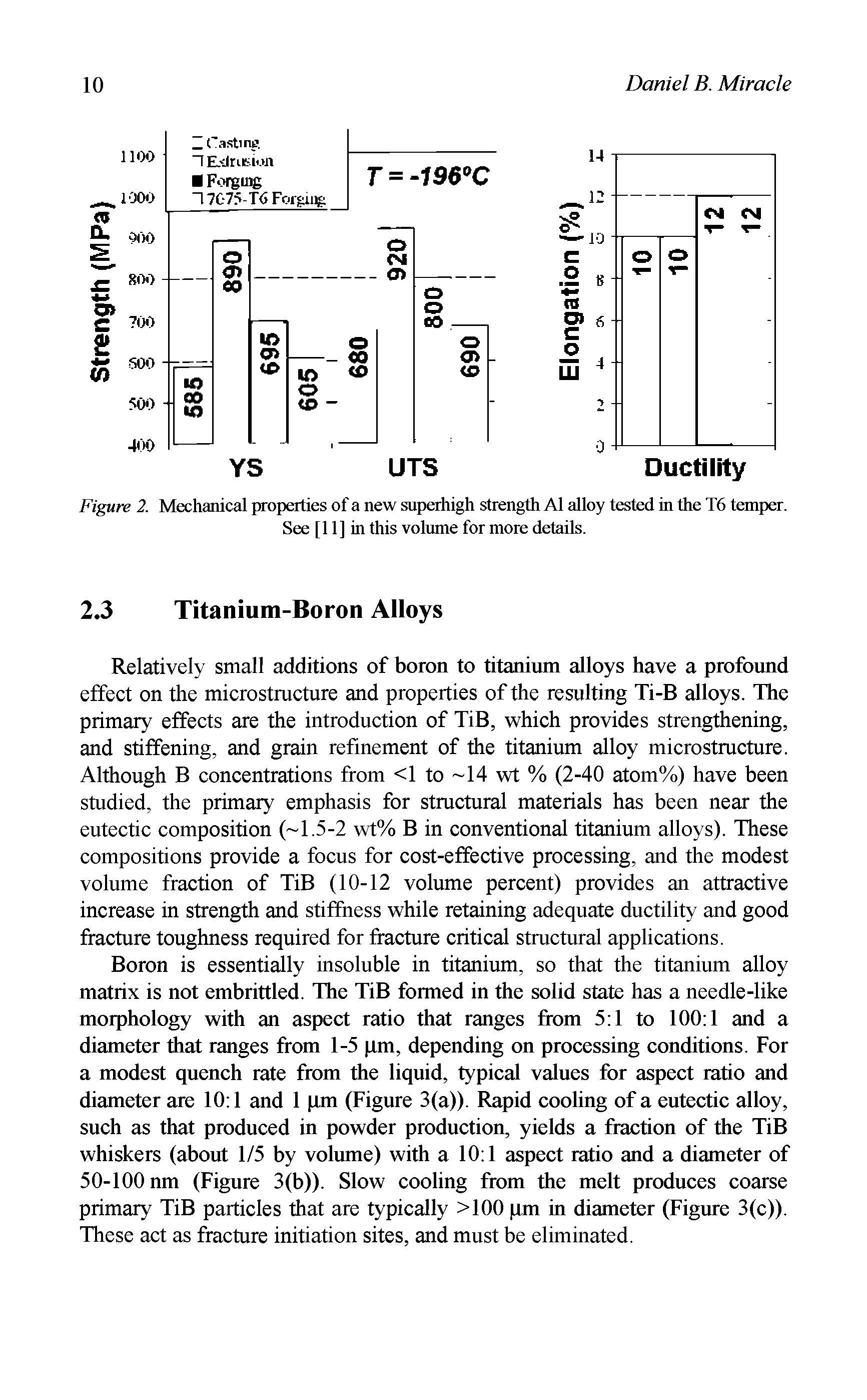 Figure 2. Mechanical properties of a new superhigh strength A1 alloy tested in the T6 temper. See [11 ] in this volume for more details.