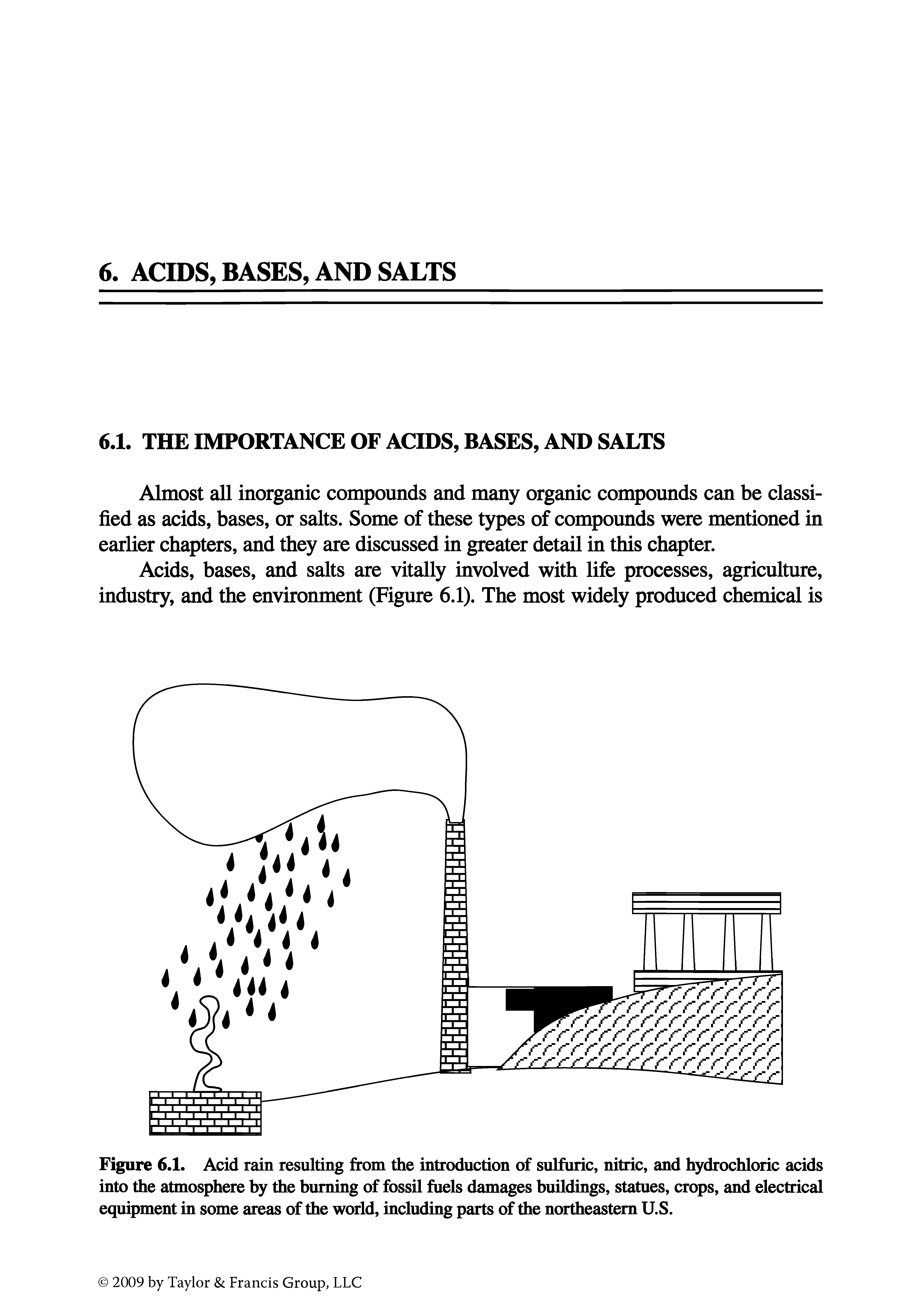 Figure 6.1. Acid rain resulting from the introduction of sulfuric, nitric, and hydrochloric acids into the atmosphere by the burning of fossil fuels damages buildings, statues, crops, and electrical equipment in some areas of the world, including parts of the northeastern U.S.
