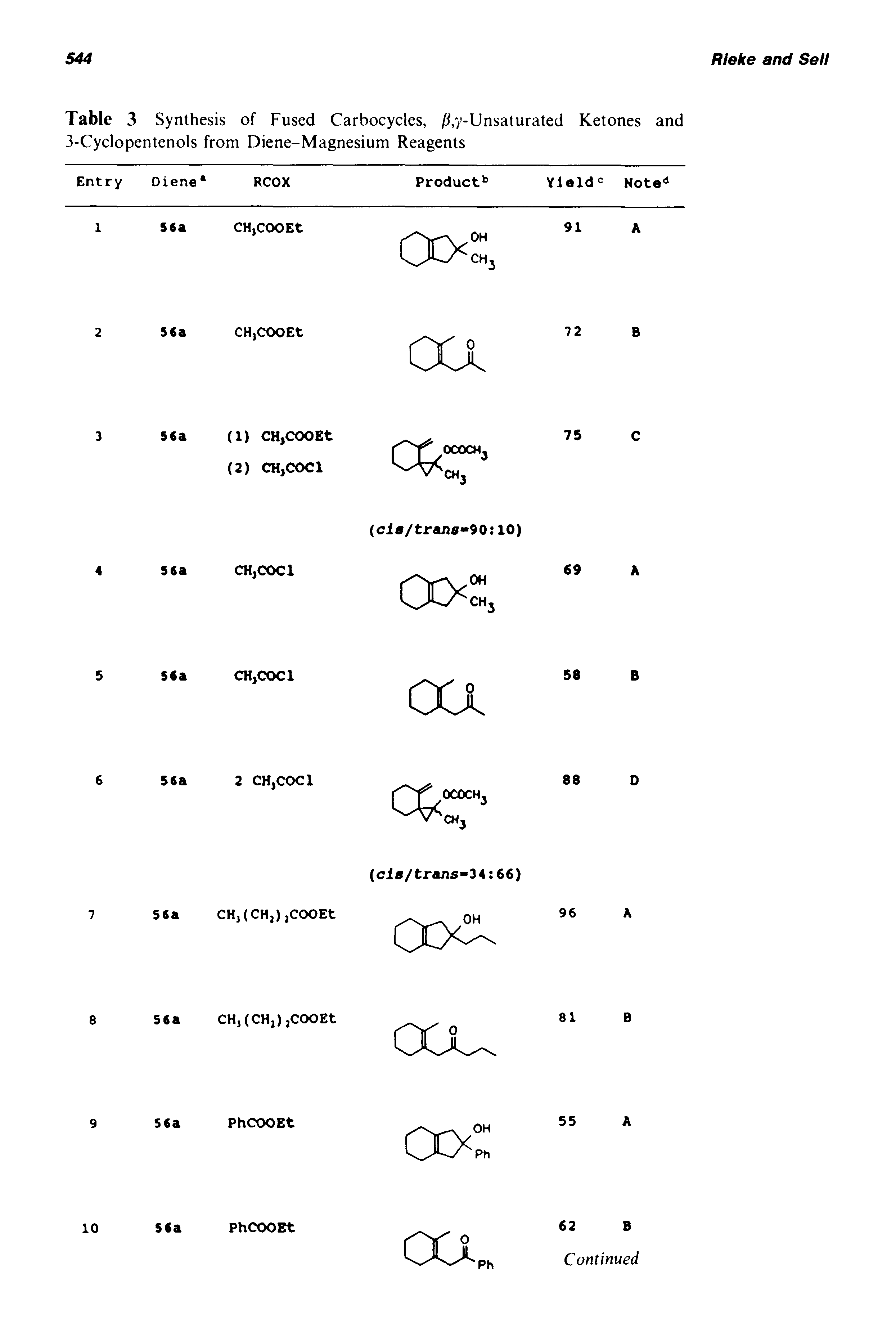 Table 3 Synthesis of Fused Carbocycles, j5,y-Unsaturated Ketones and 3-Cyclopentenols from Diene-Magnesium Reagents...