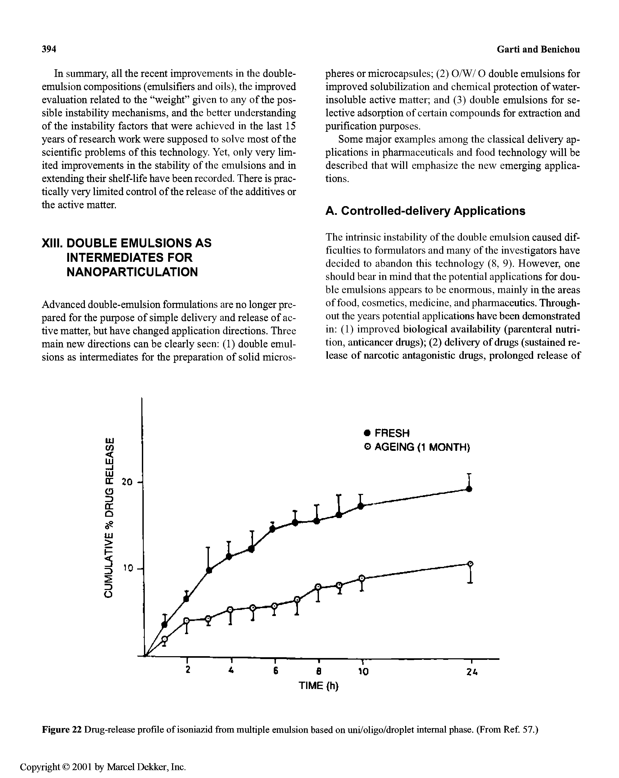 Figure 22 Drug-release profile of isoniazid from multiple emulsion based on imi/oligo/droplet internal phase. (From Ref 57.)...